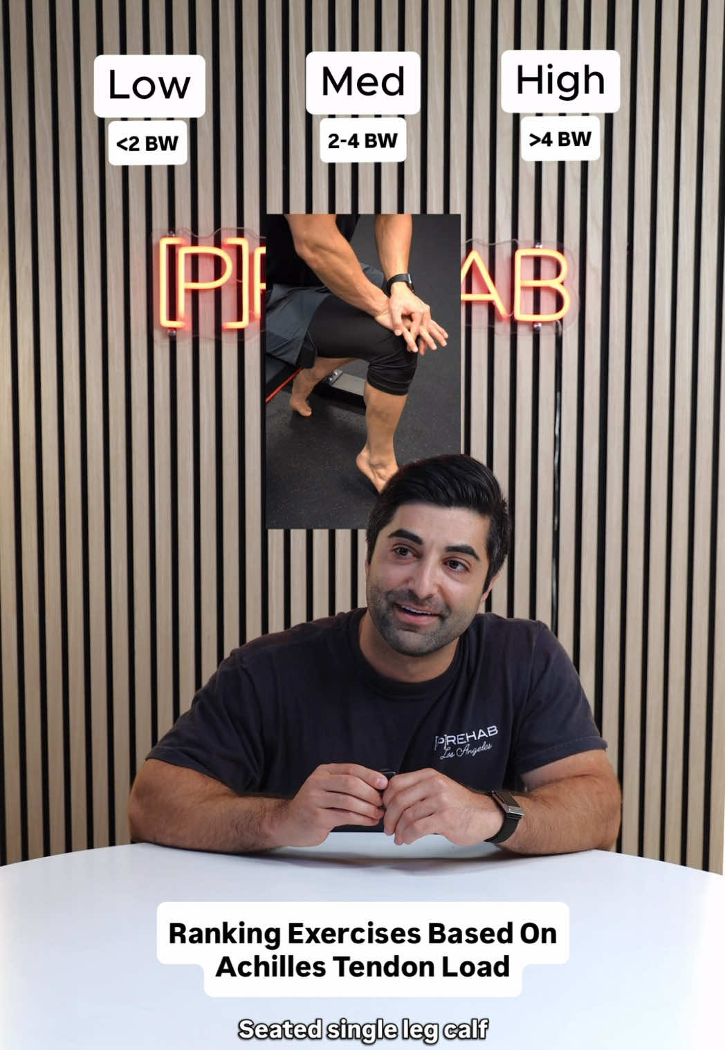 @[P]rehab&reg;️