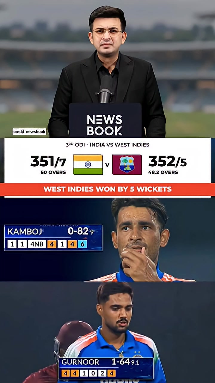 @Amit mehta