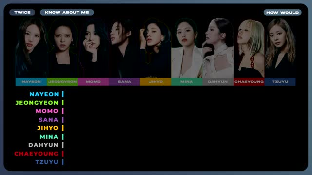 @LINE DISTRIBUTION