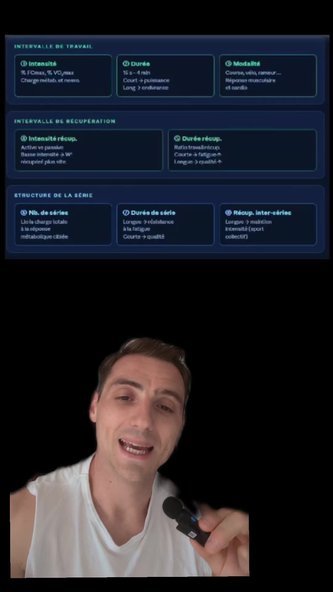 @Sacha Coyaud