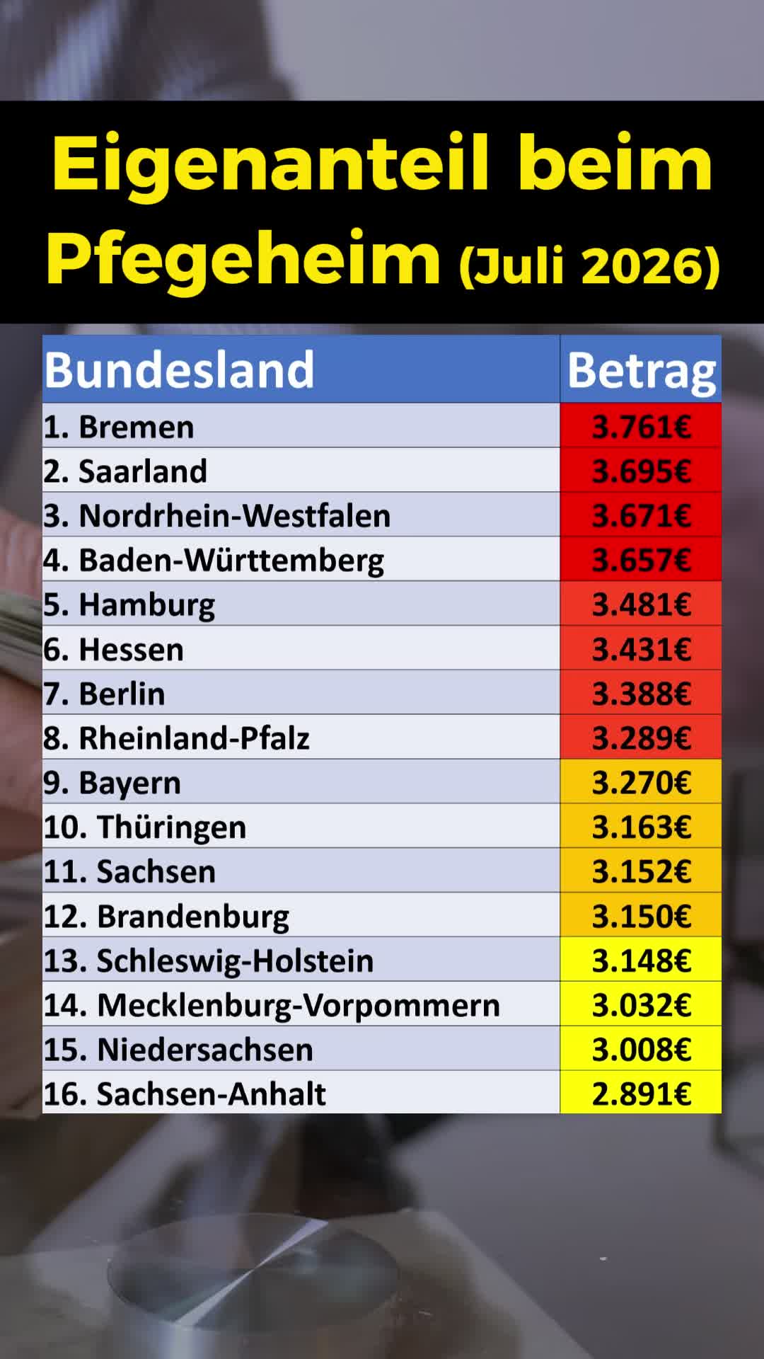 @finanzdenker