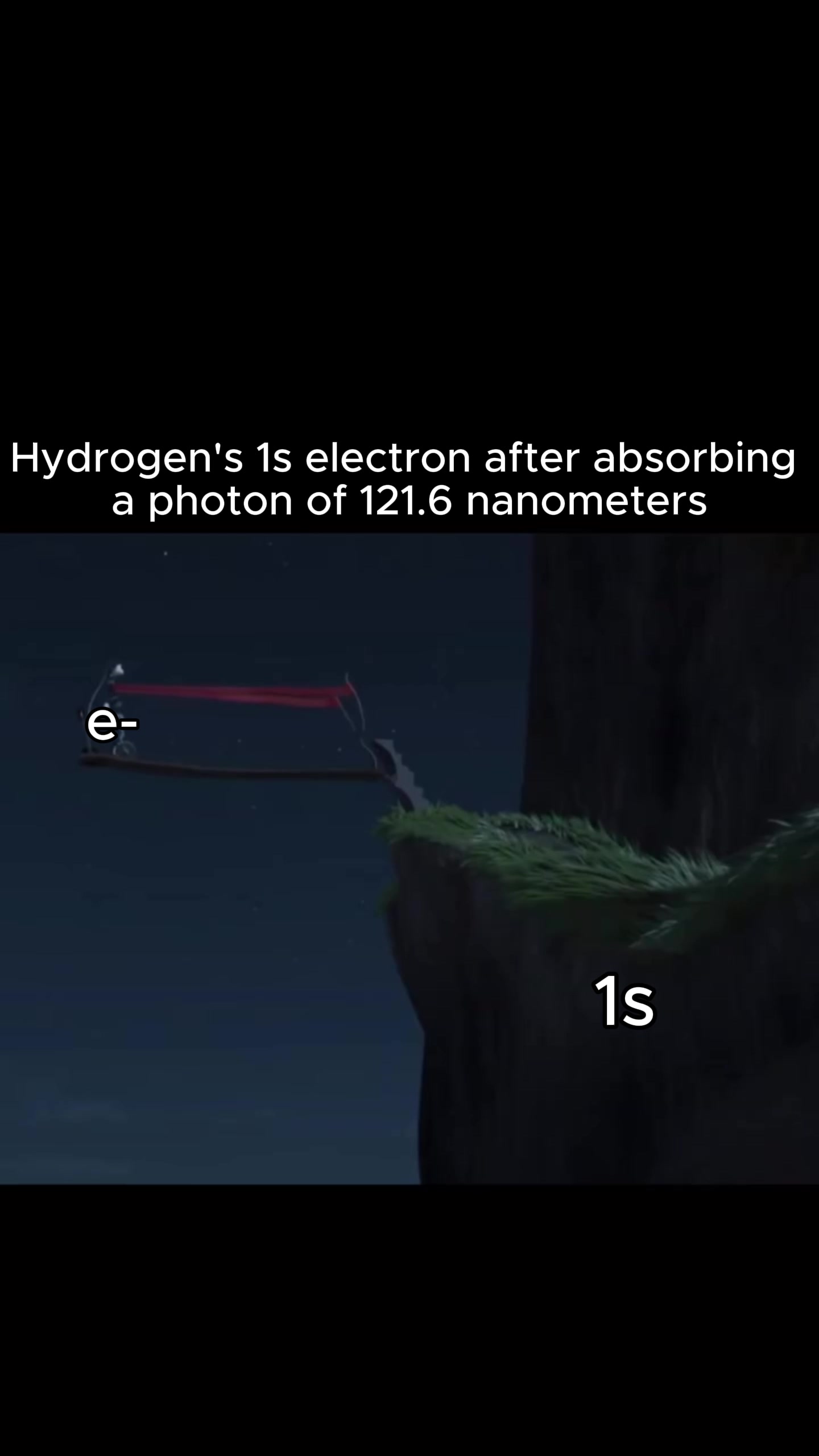 @ionicbonded