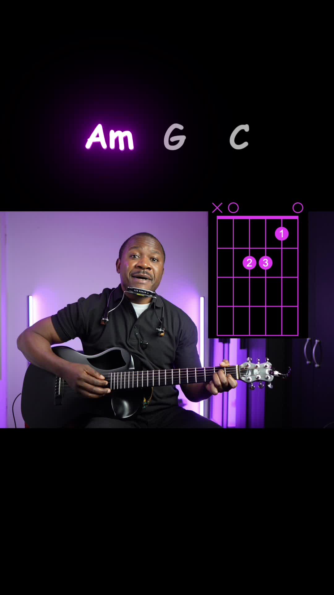 @Harmonica With Guitar