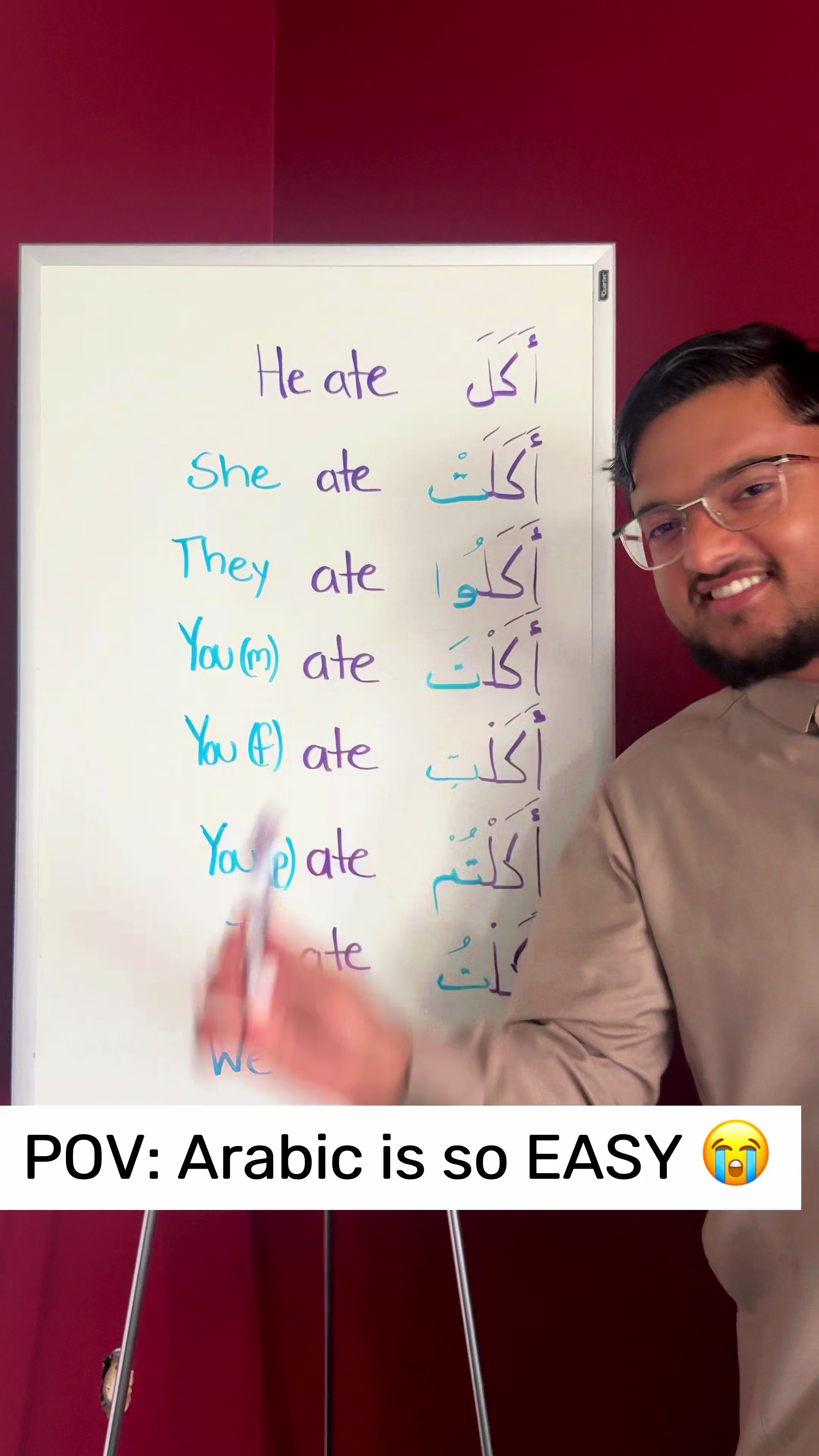 @Yusuf Hindy