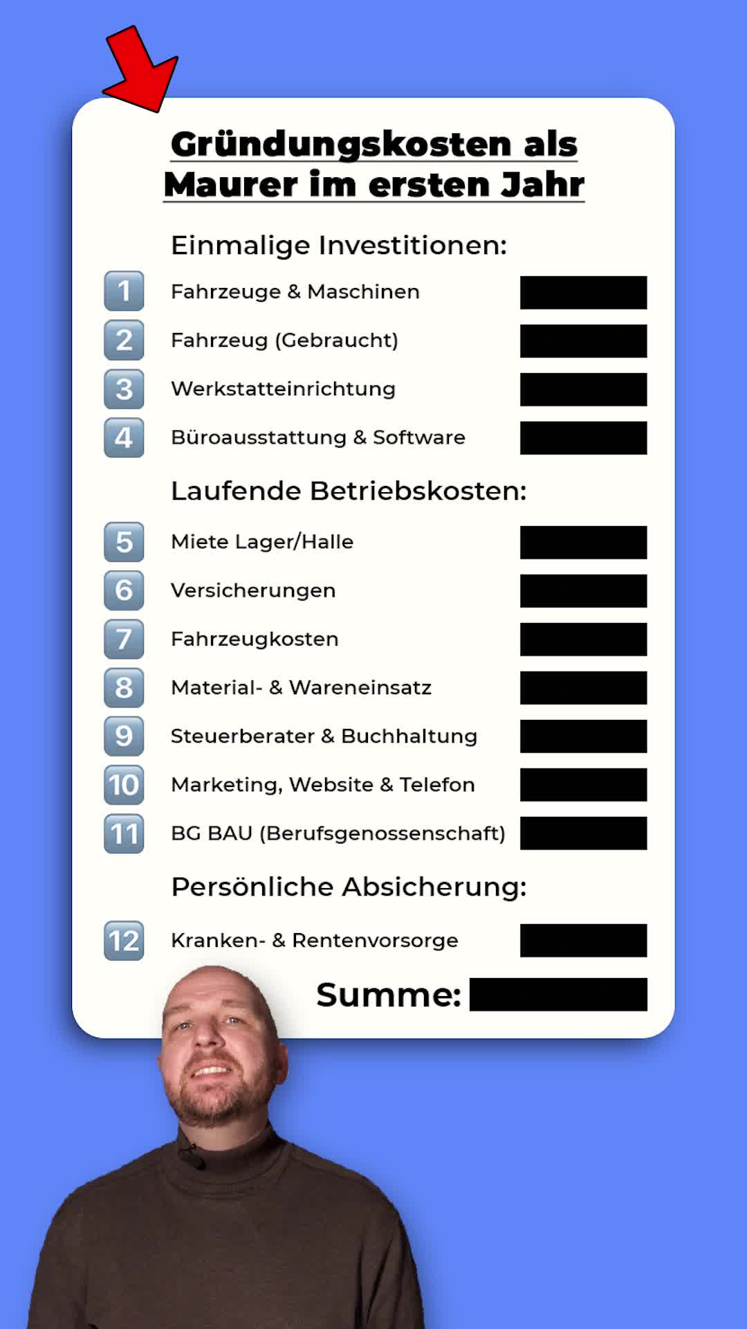 @S&ouml;nke K&ouml;hn | orgaMAX