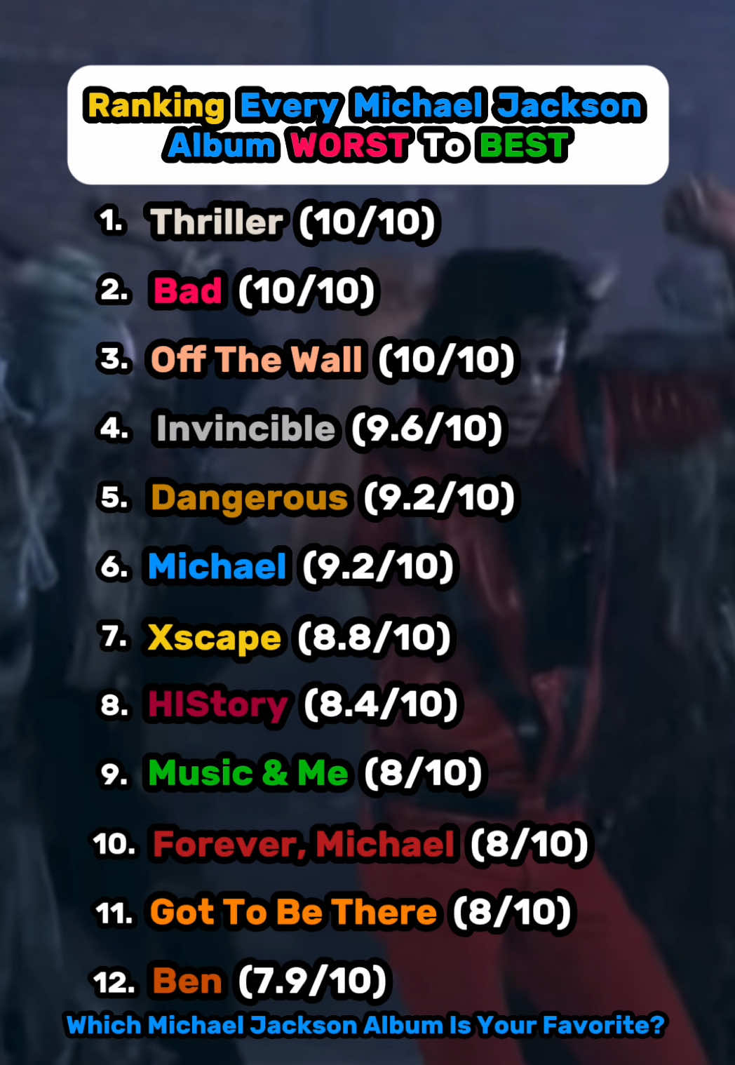 @JT Music Rankings
