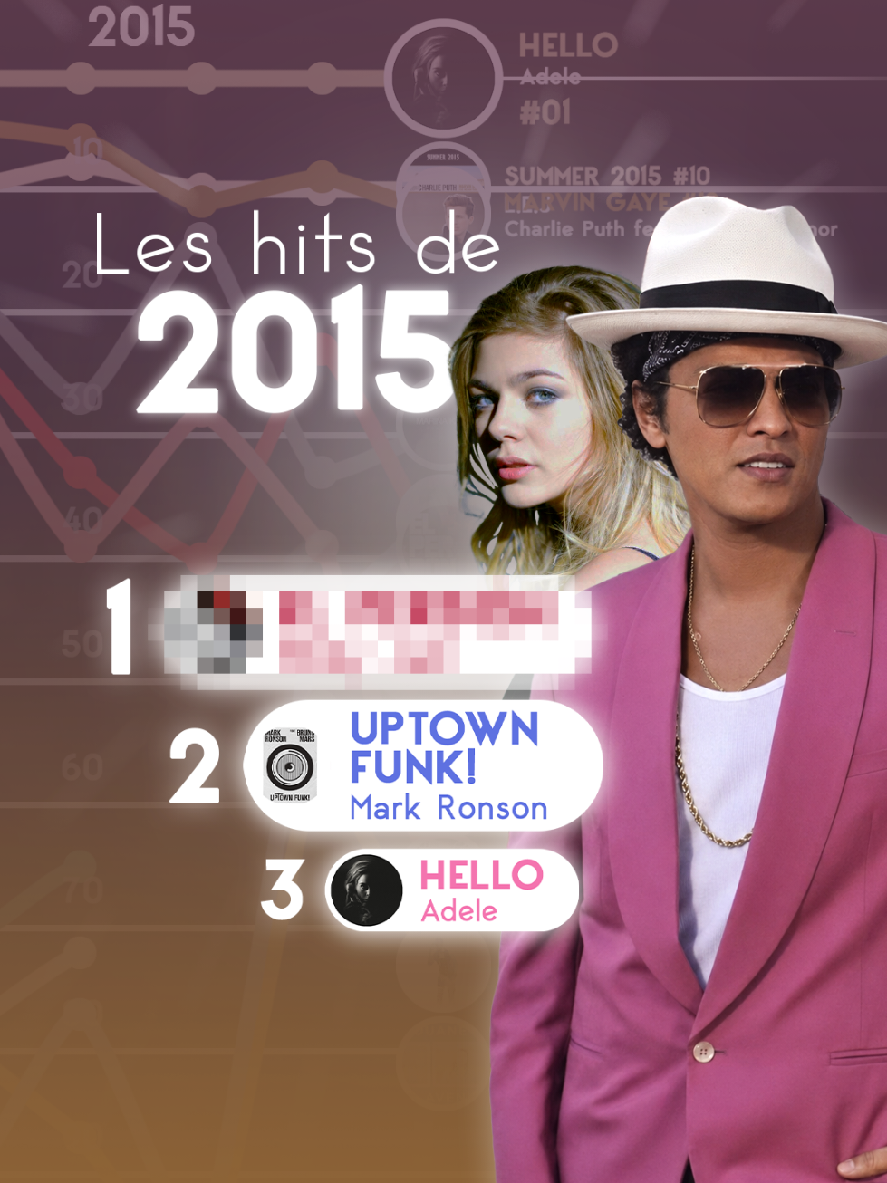 @ChartFR 📈