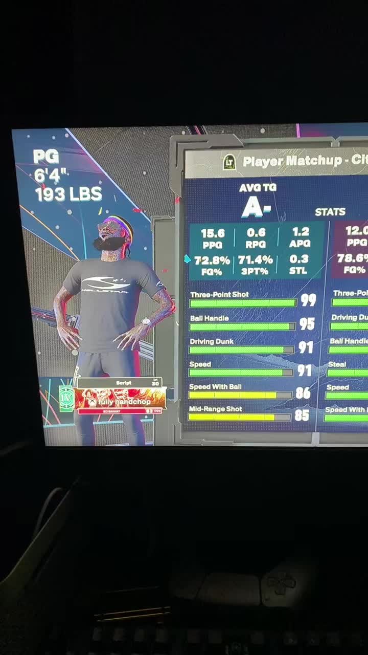 @g5trendy