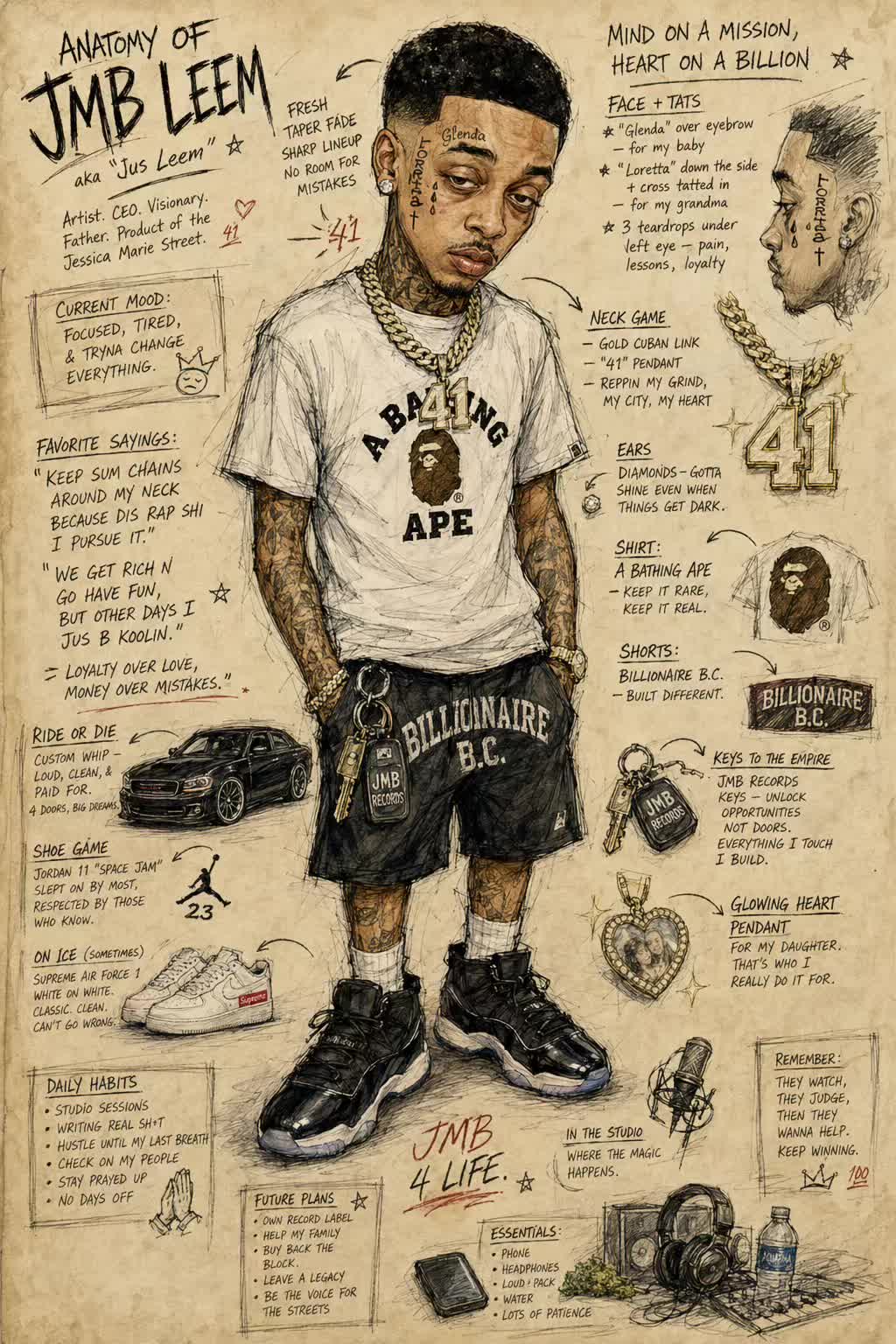 @trxphyboy41