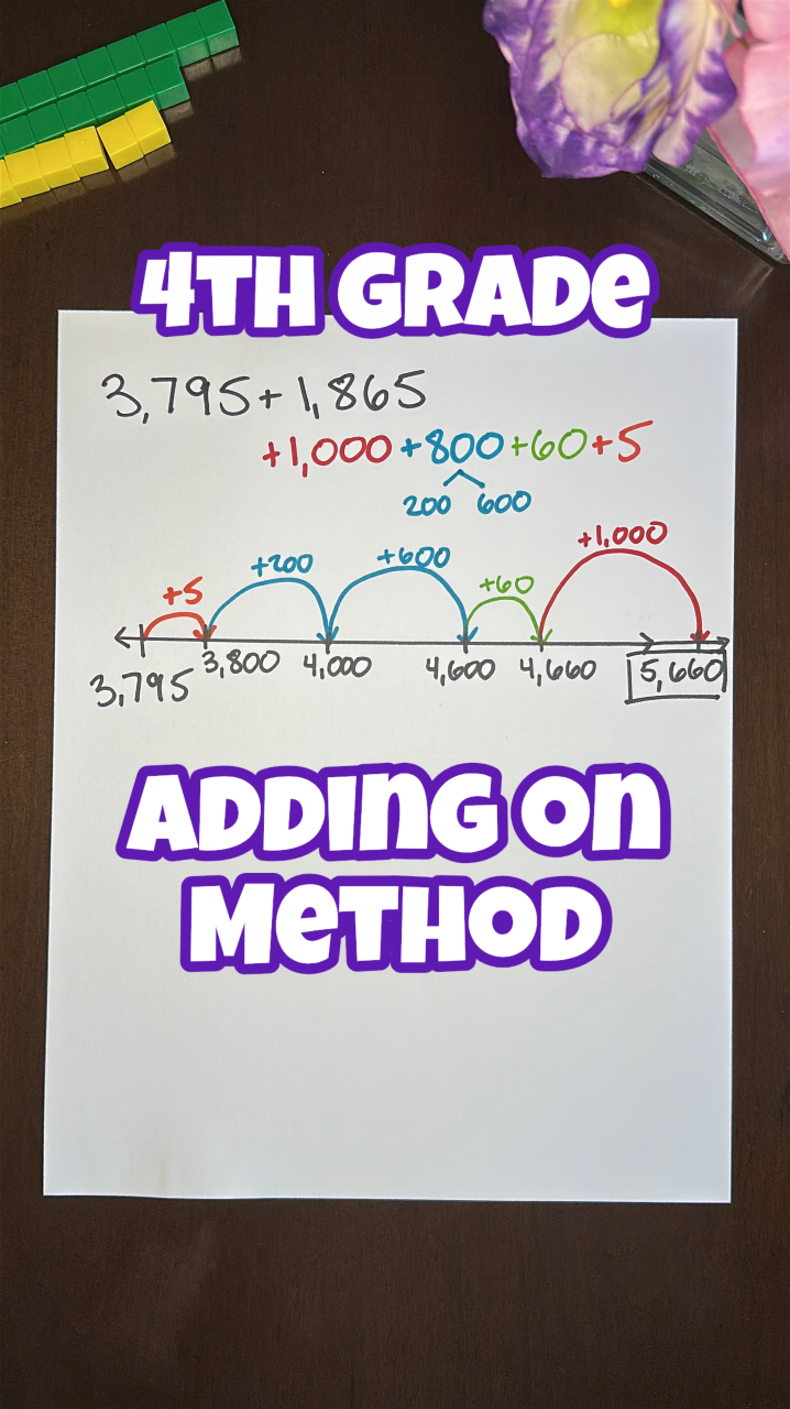 @MathyMama