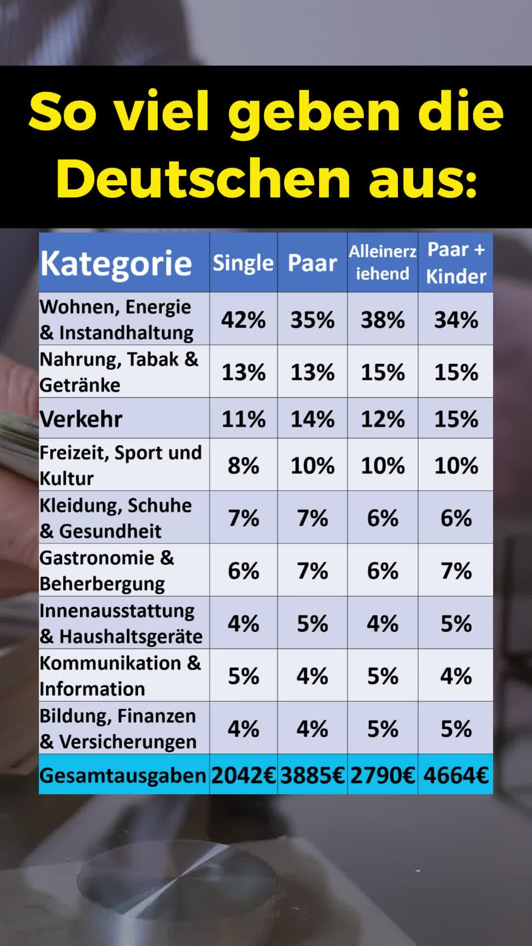 @finanzdenker