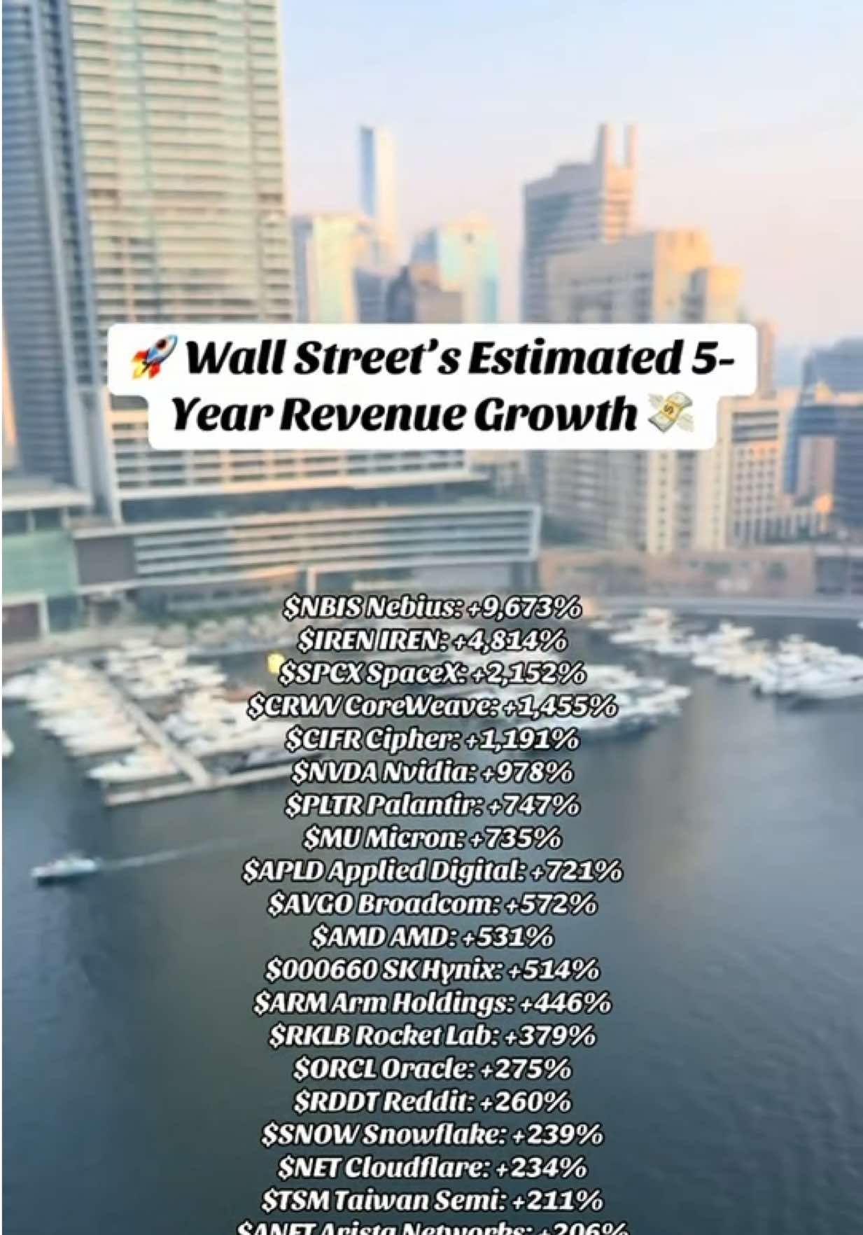 @Stocks To Buy Now
