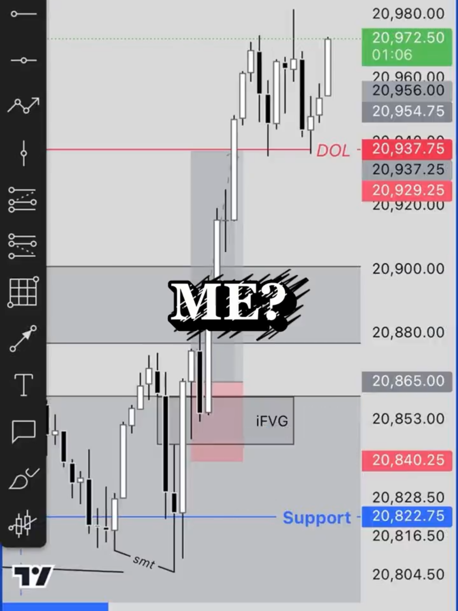 @Anonymous Trader