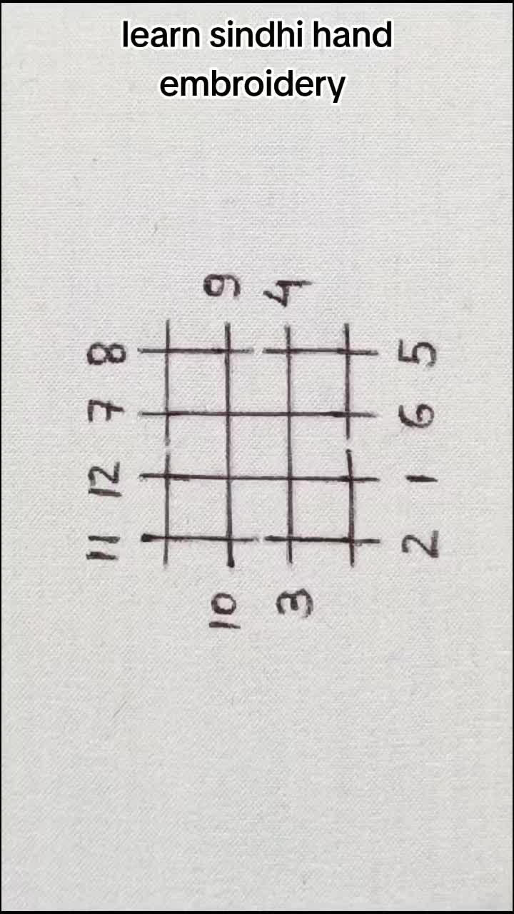 @hand embroidery