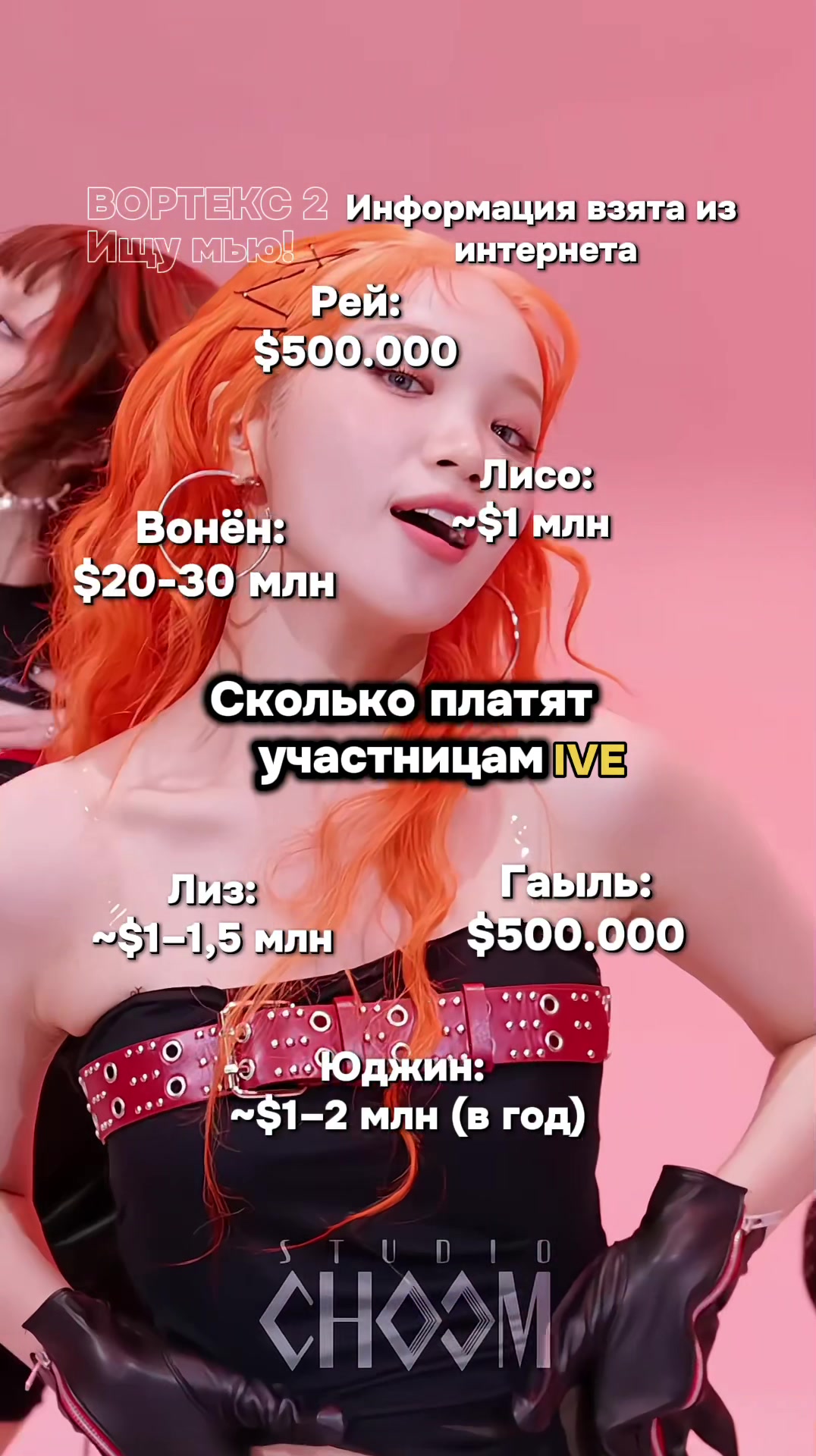 @ВОРТЕКС 2