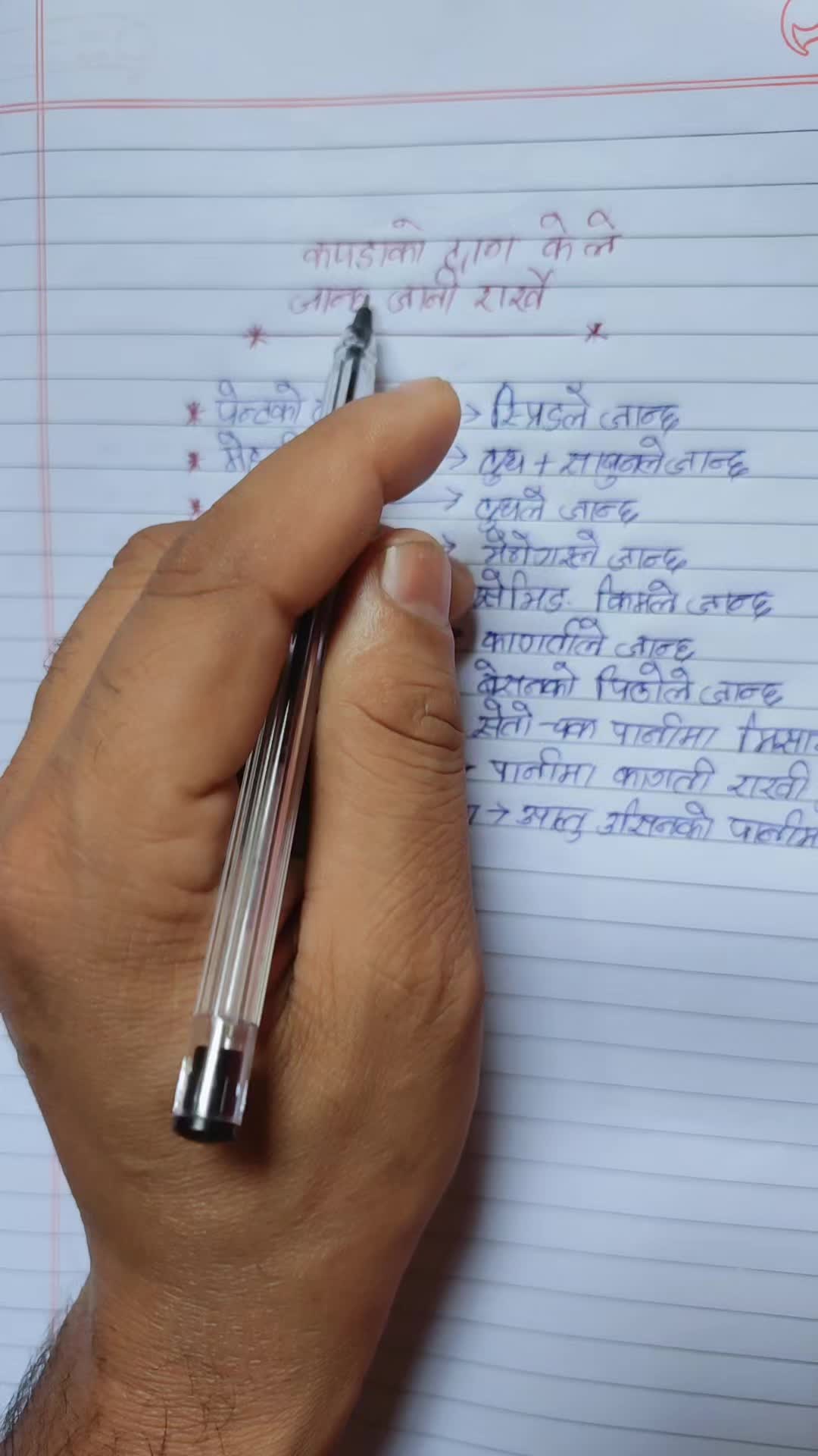 @Sumit Bidari
