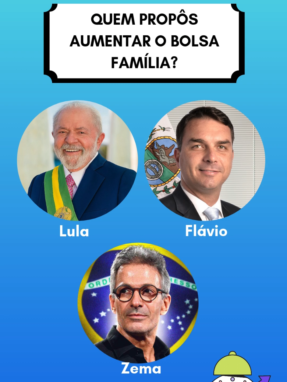 @Quiz temas Gerais