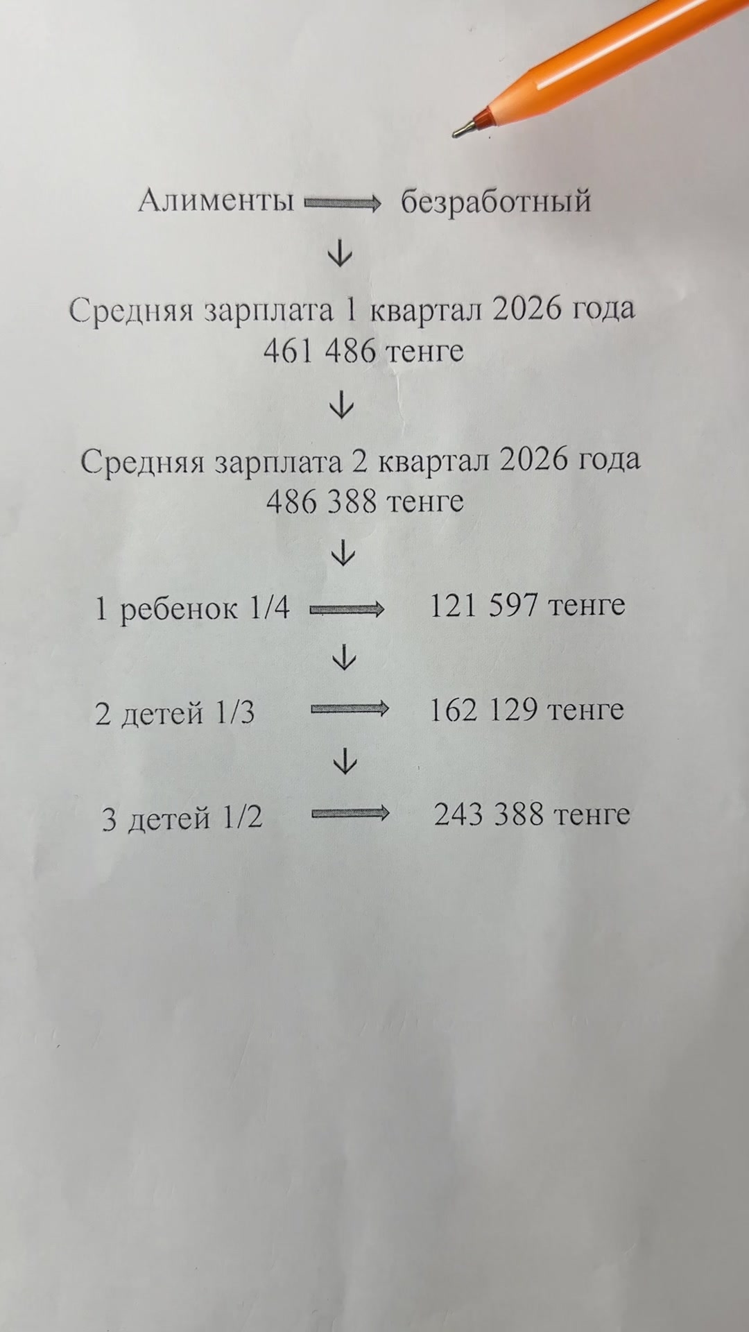 @kairat_advokat