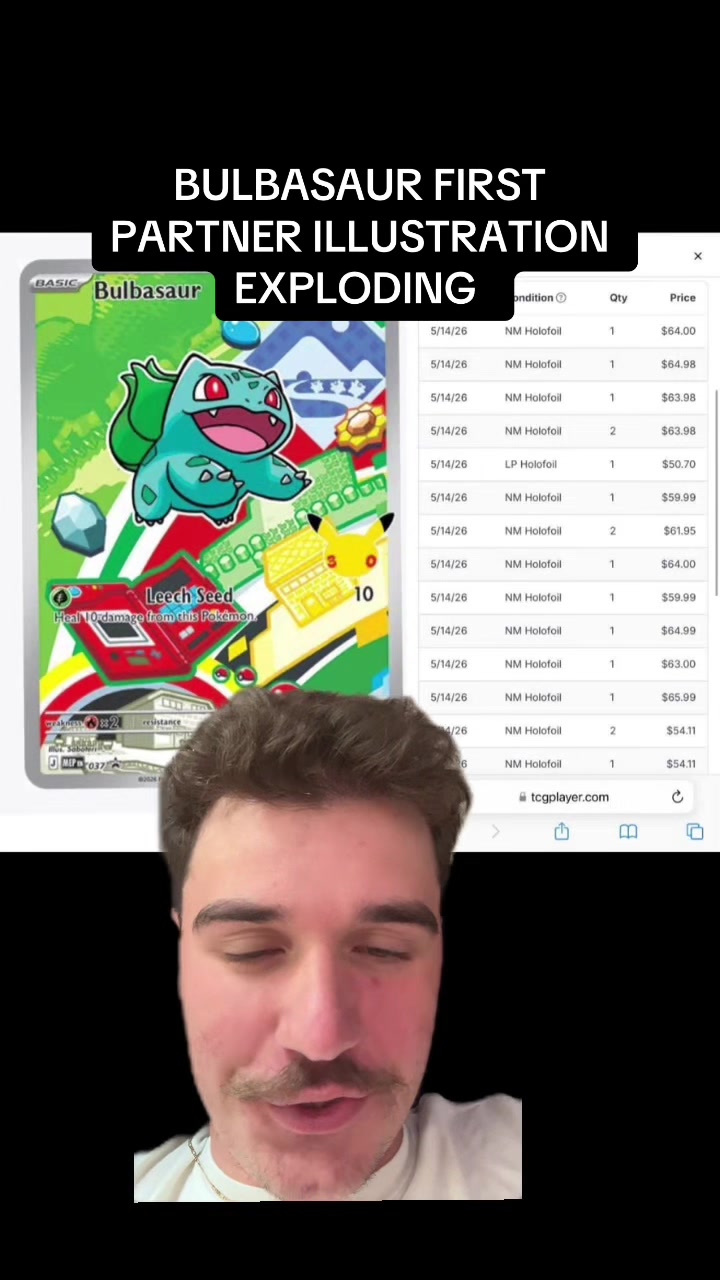 @pikanomics