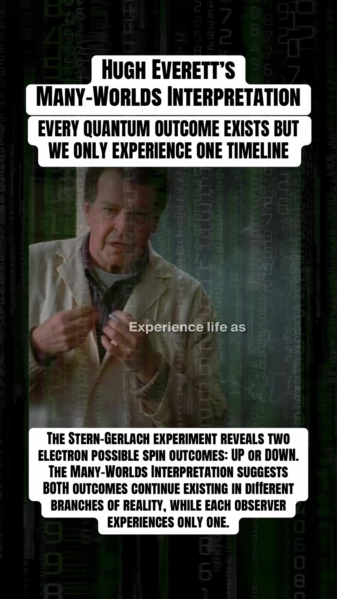 @Mind Awake | Reality Decoded