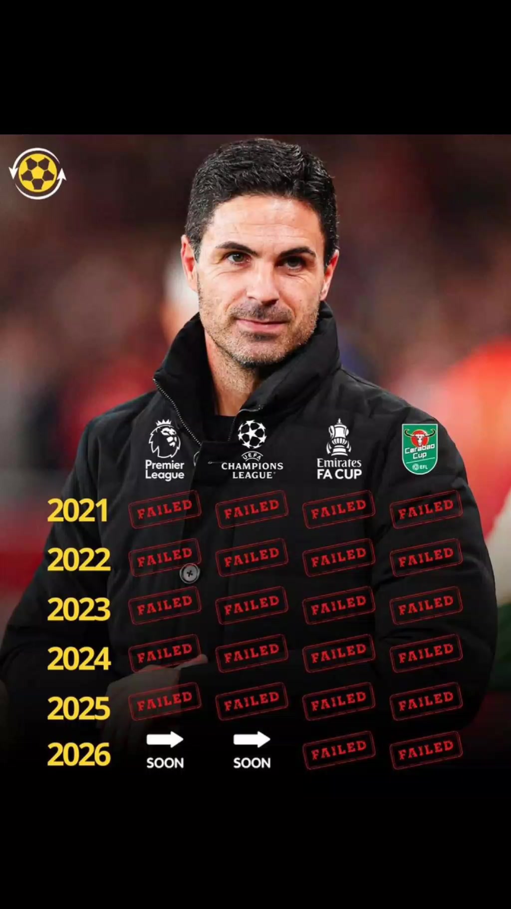 @Soccer โฝ News Global