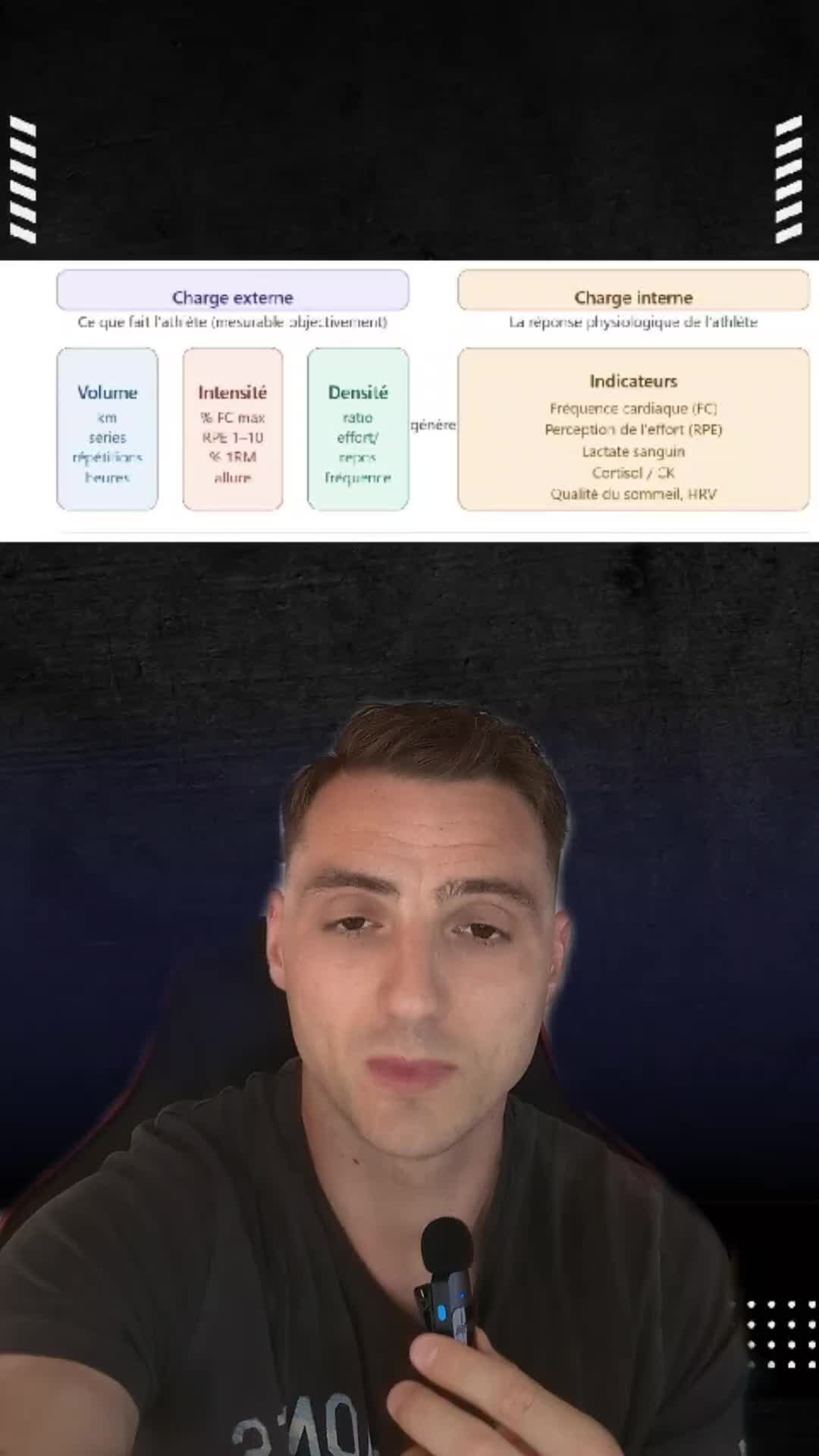 @Sacha Coyaud