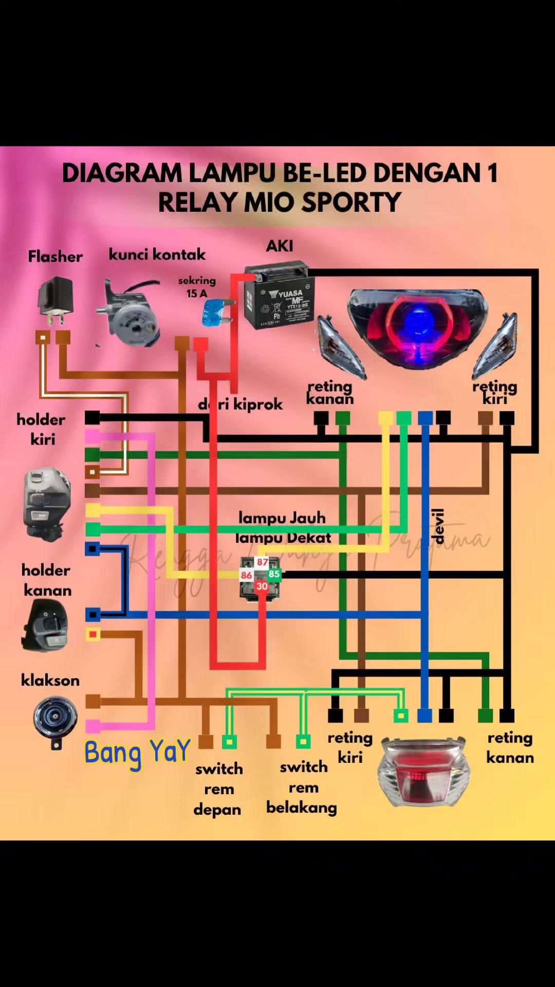 @ᴮᵃⁿᵍ ʸᵃʸ