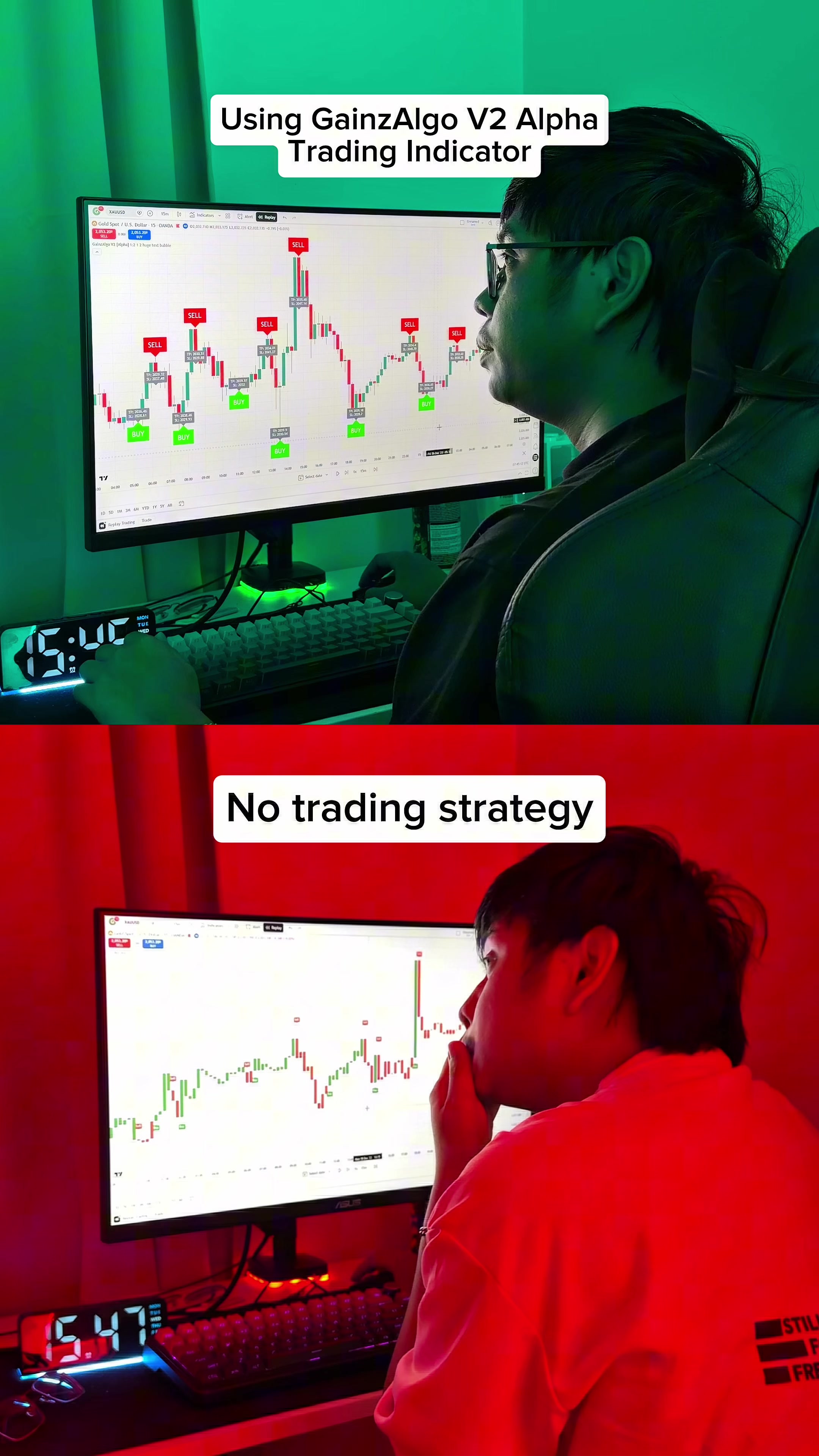 @INDICATOR IN BIO 📈
