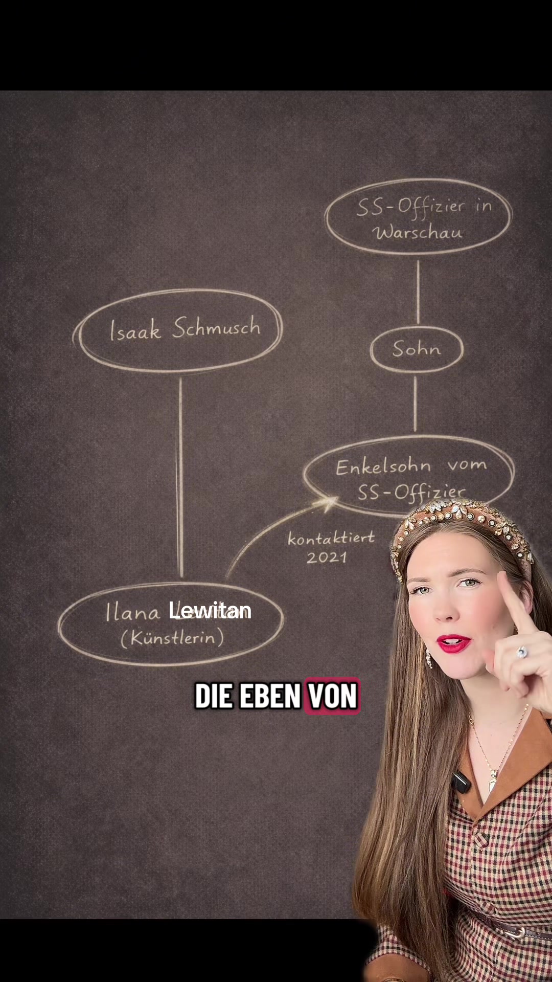@Miss History