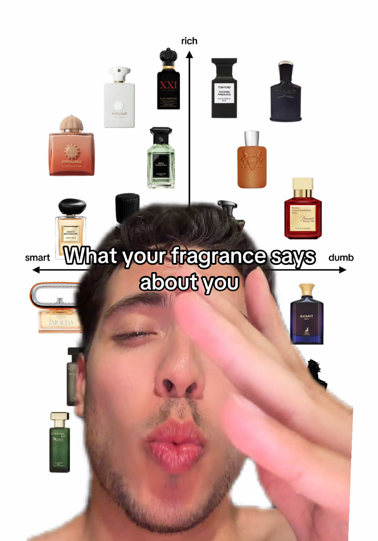 @Scent From Evan