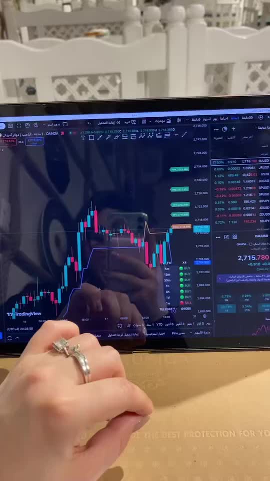 @WLFX.forex