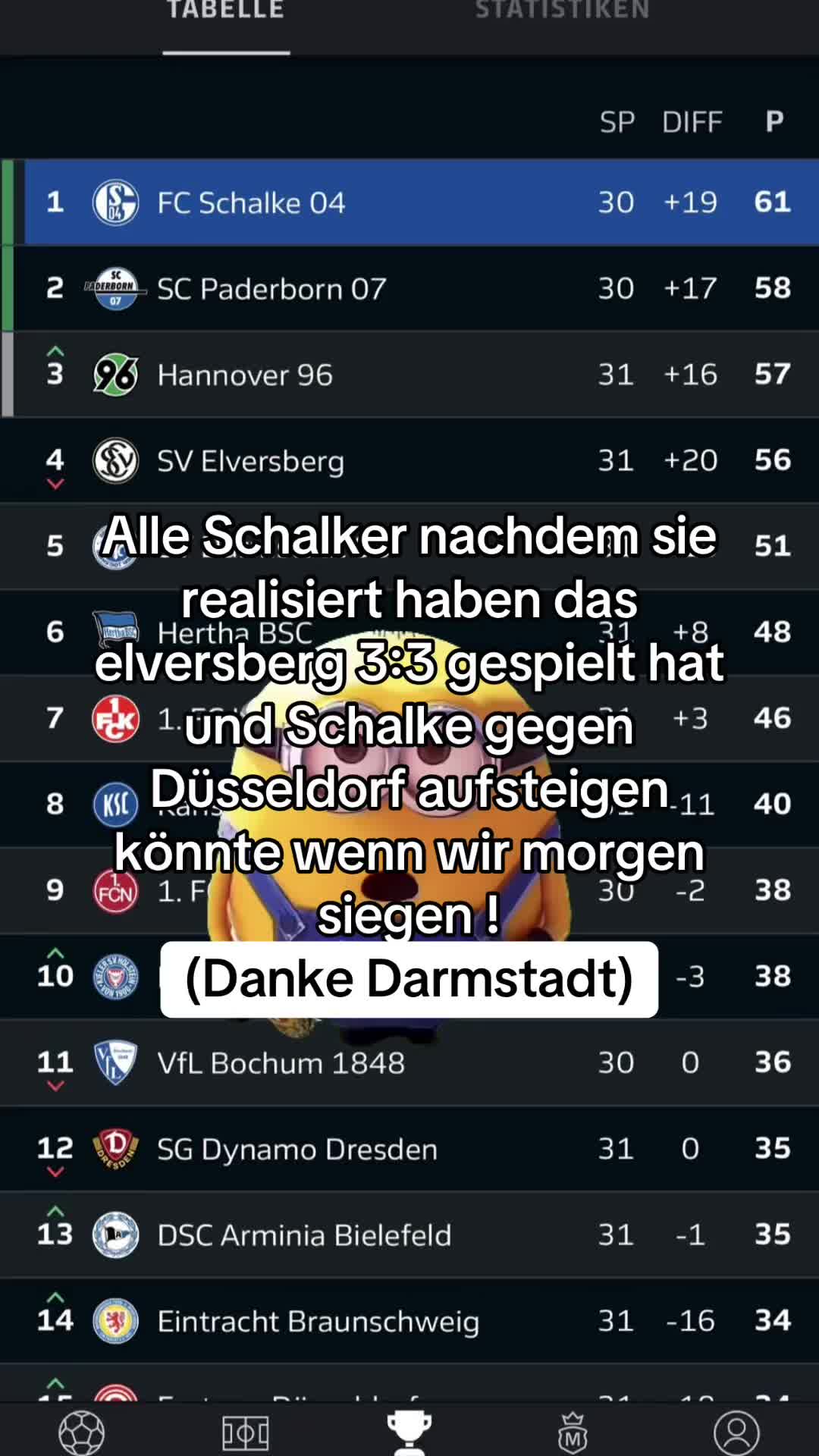 @nurdieuge04