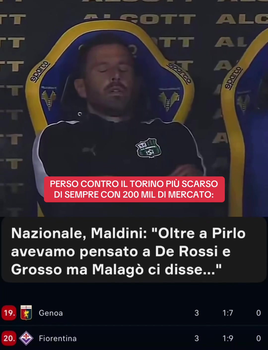 @bianconero4life