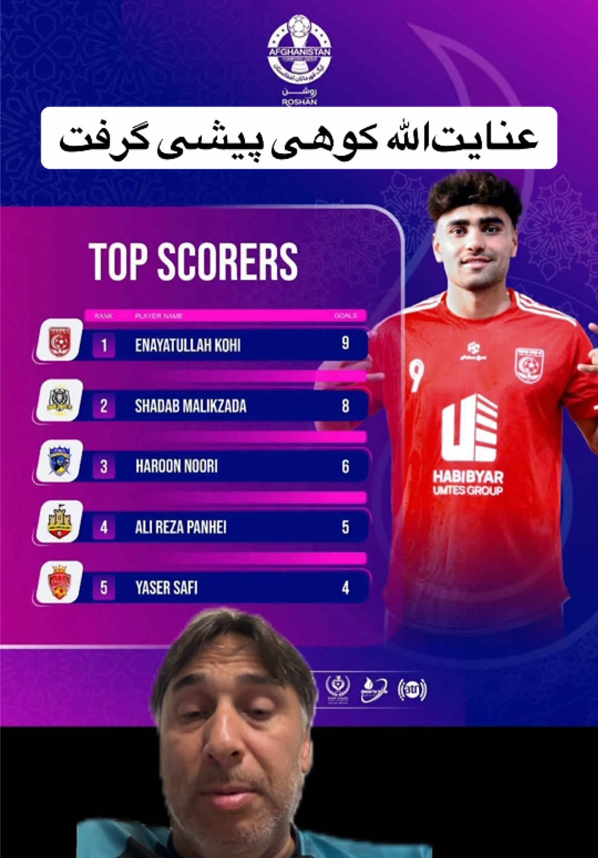 @SayedHadiKazemi