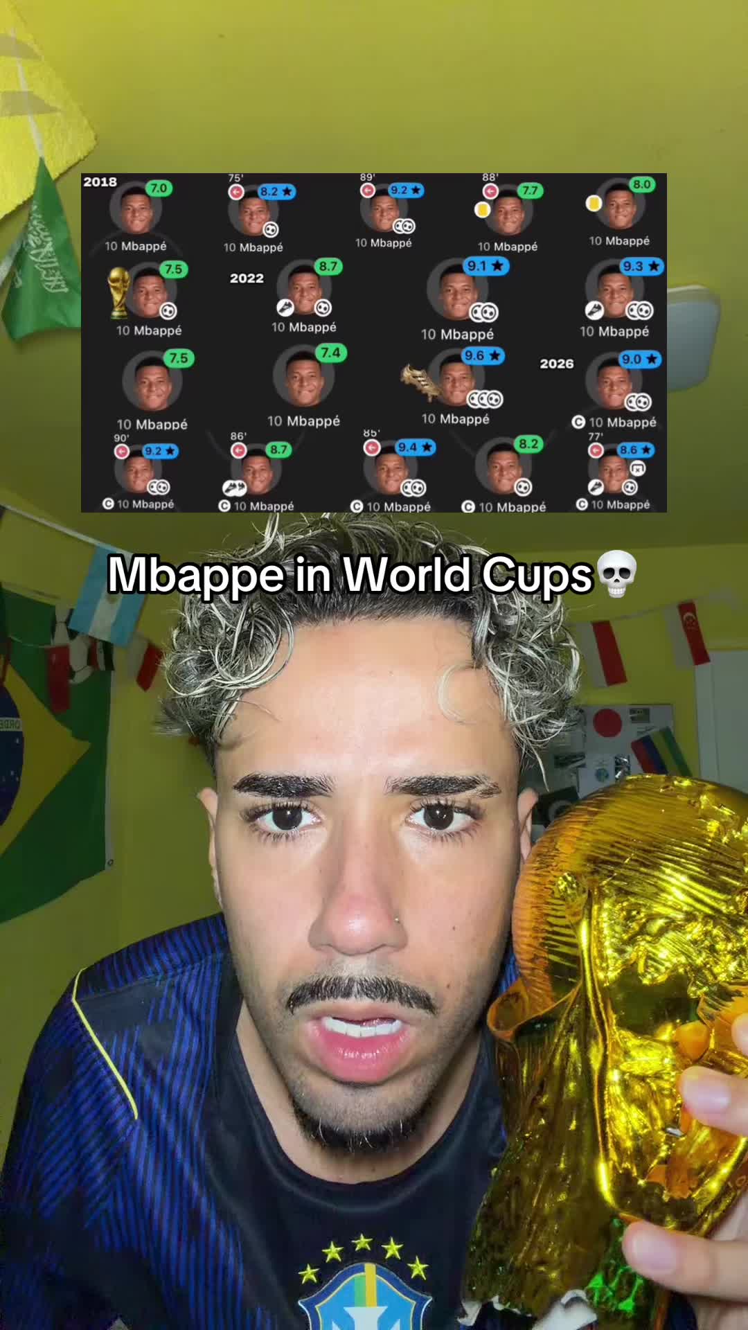 @Davidmaluco