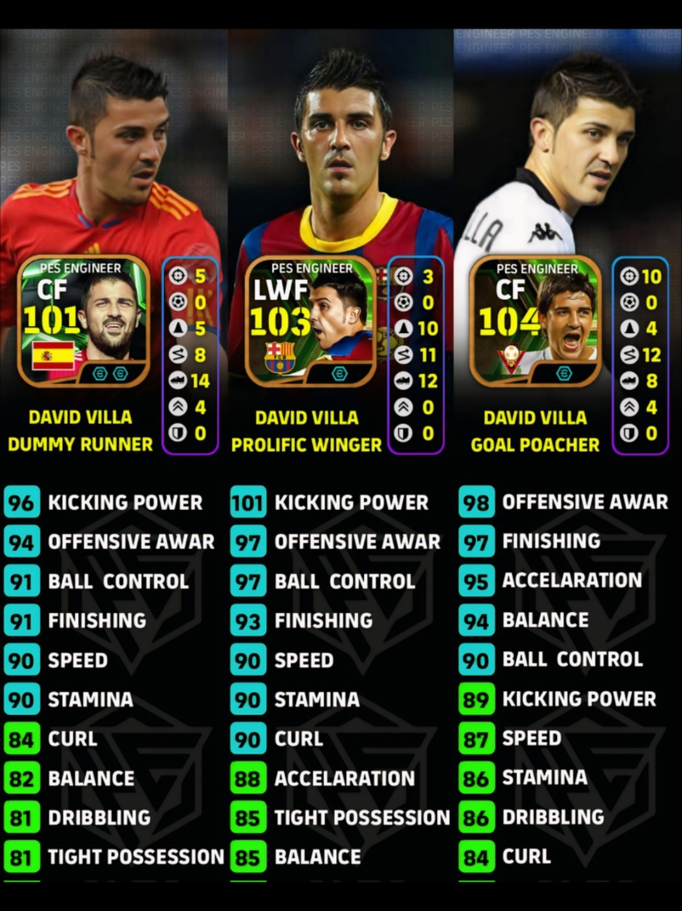 @phami7#PES