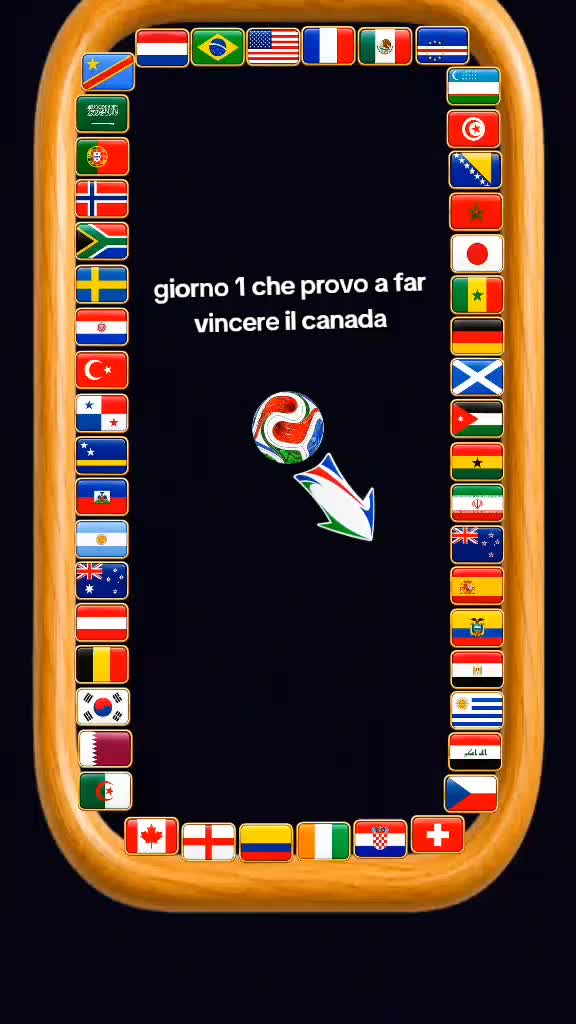 @Utente_sconosciuto
