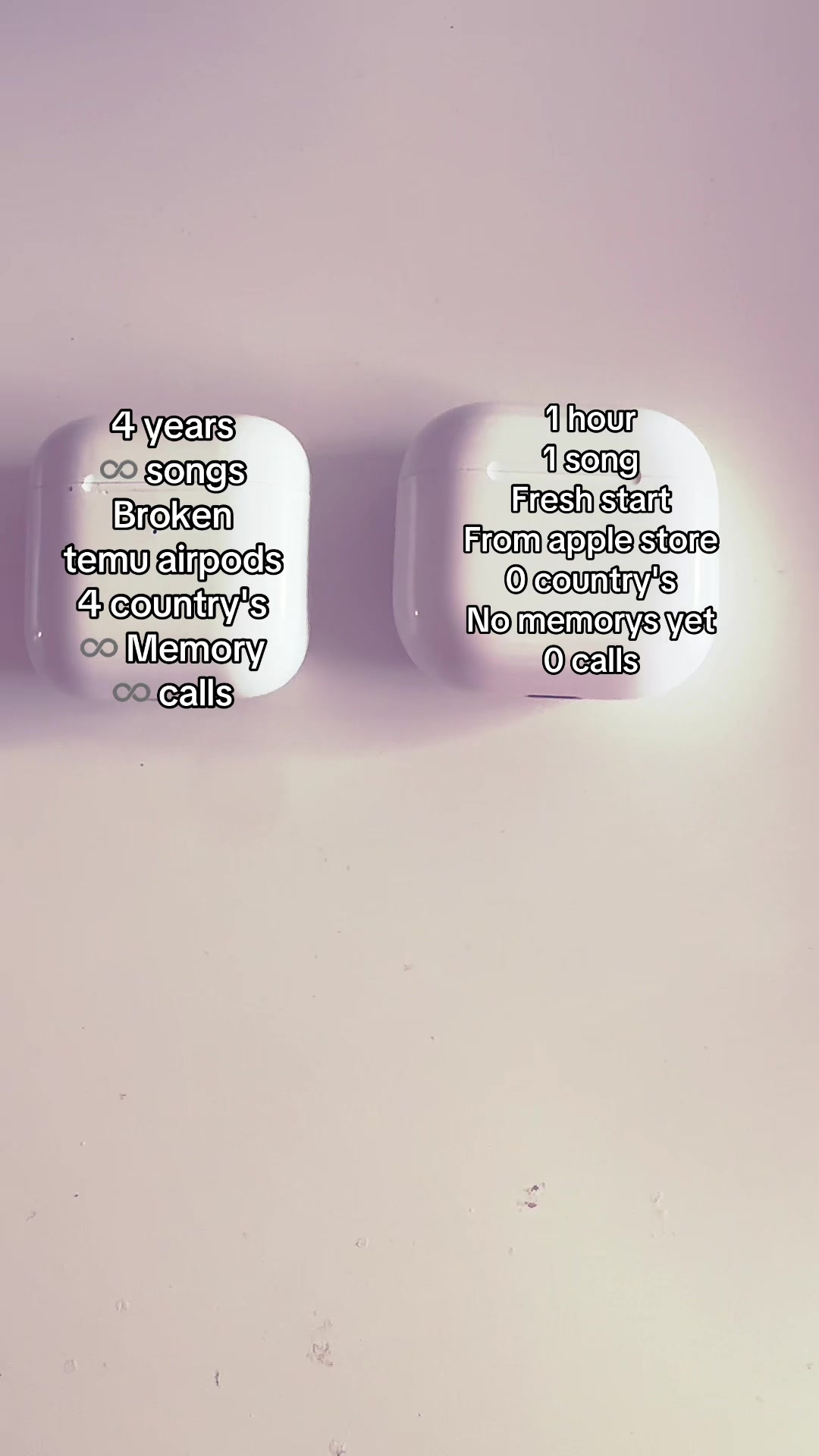 @๐ฉโค๏ธ๐๐ฉ