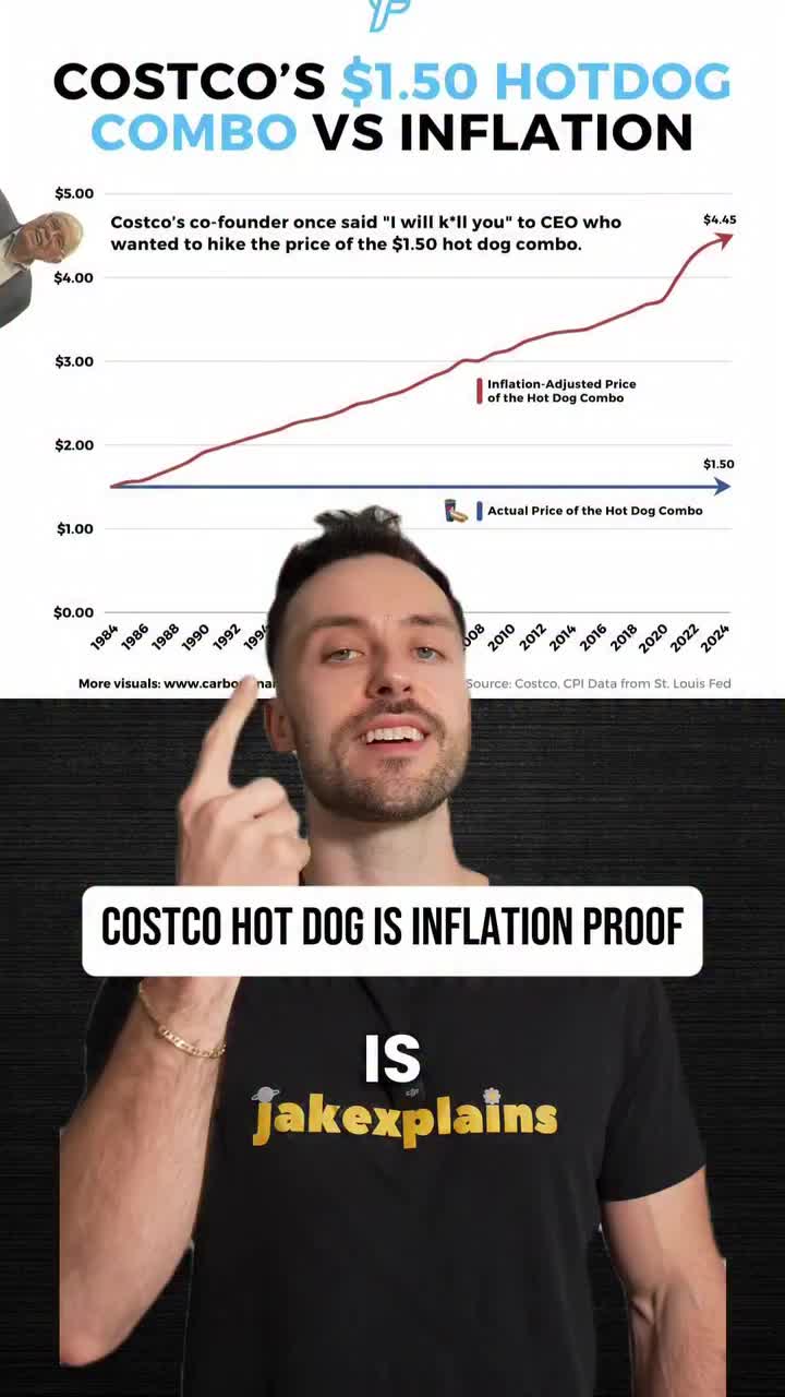 @Jake Explains