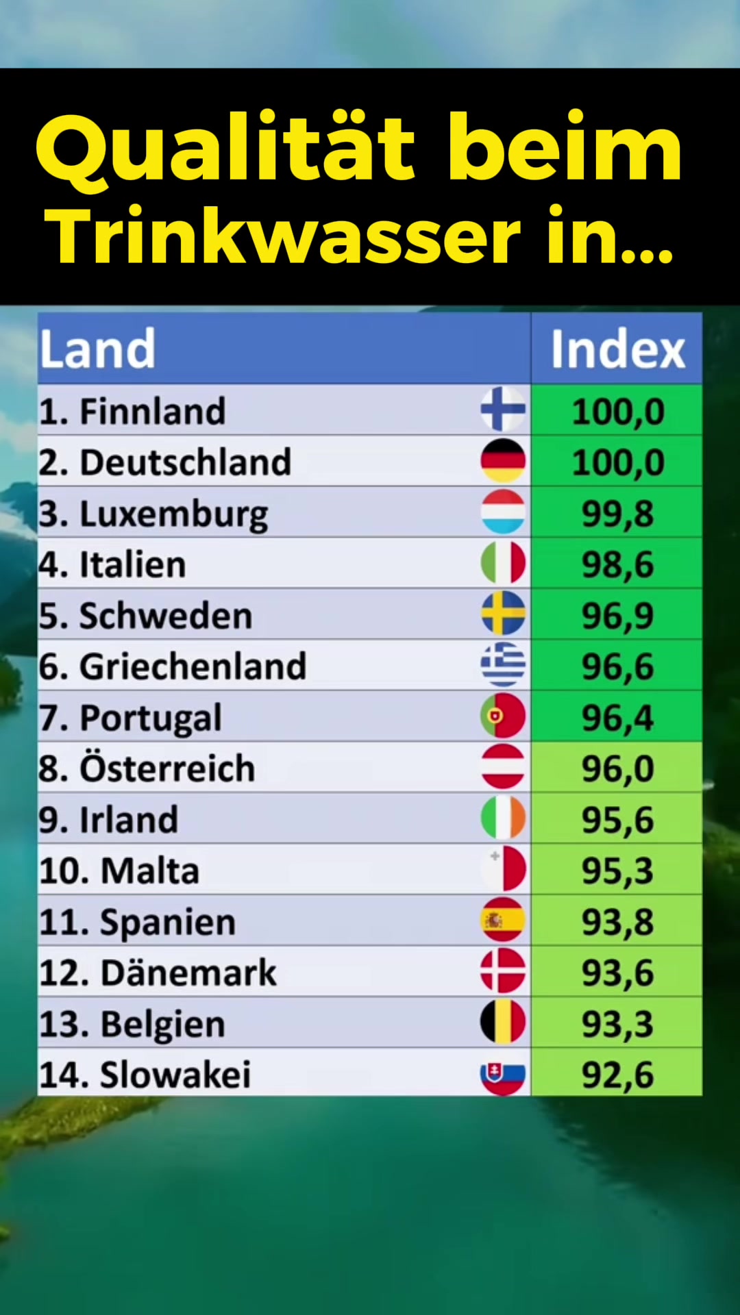 @finanzdenker