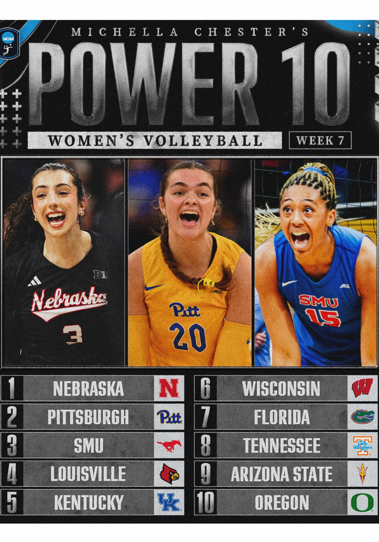 @NCAA Volleyball