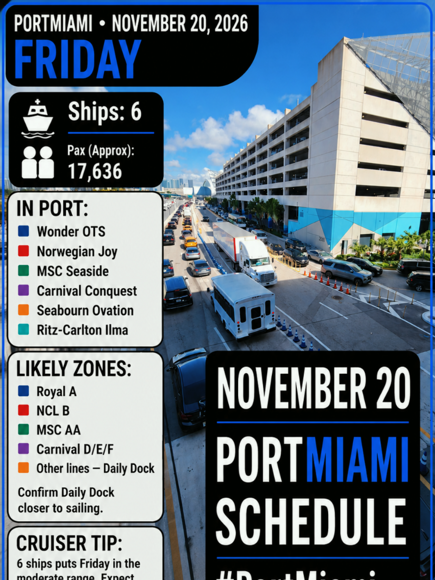 @PORTMIAMIGUY