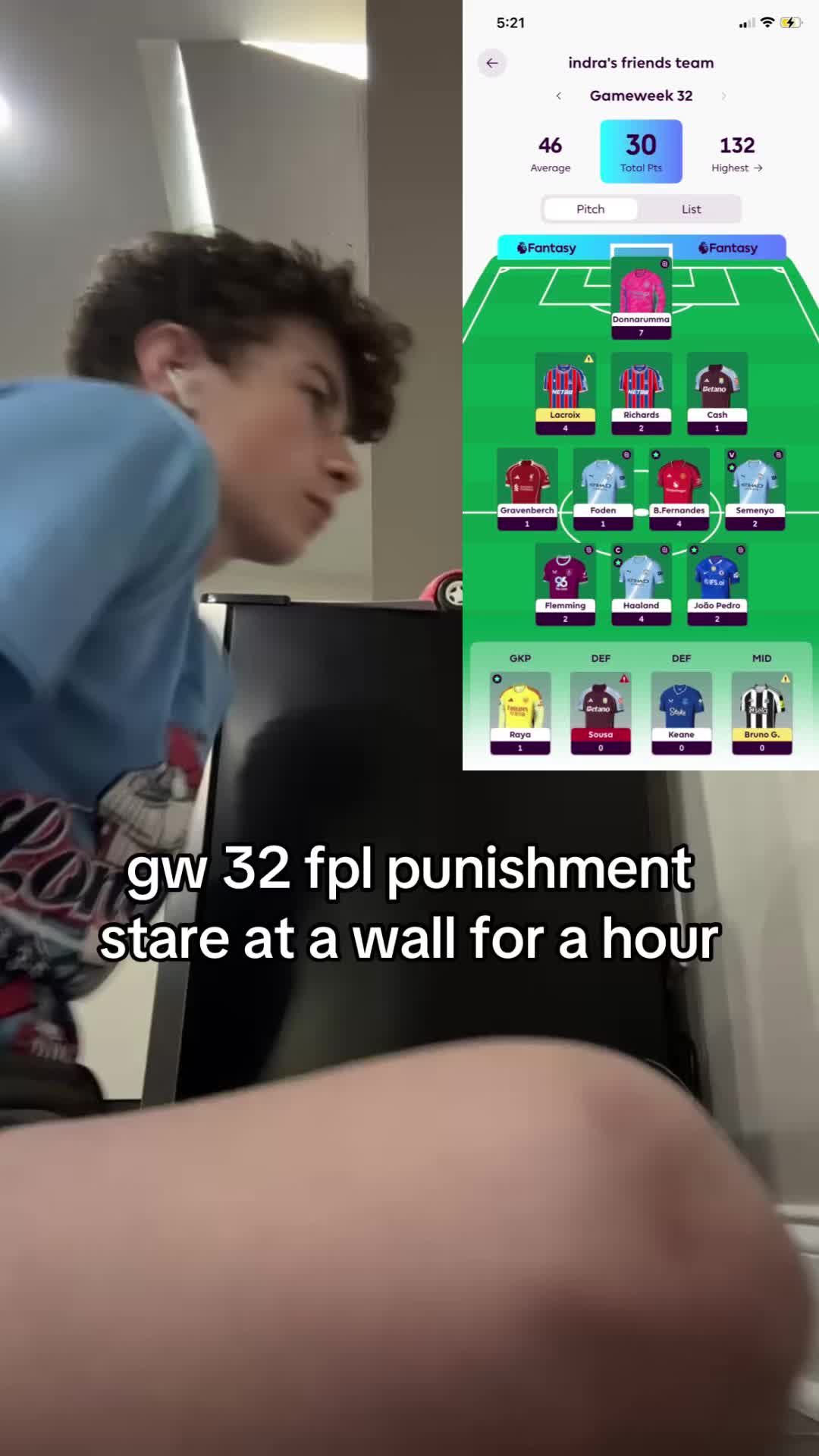 @FPL Forfeits