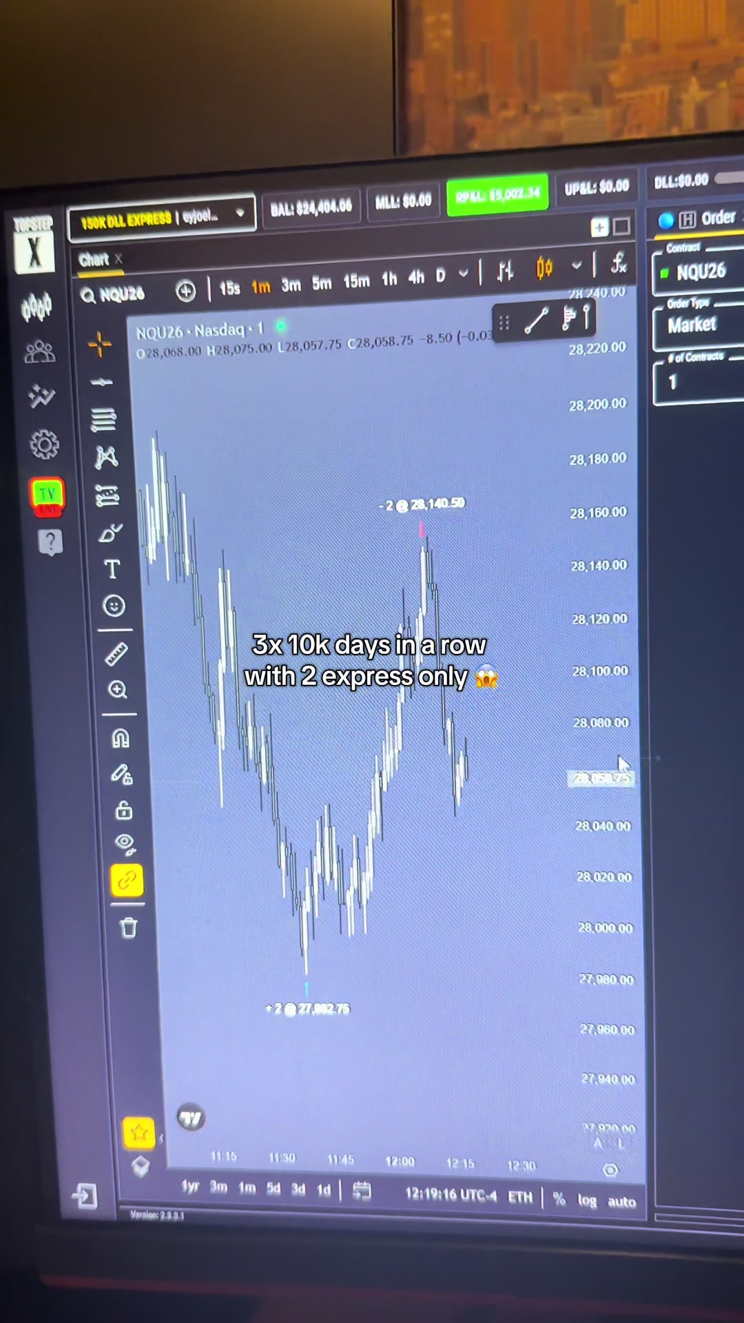 @TDCTrades