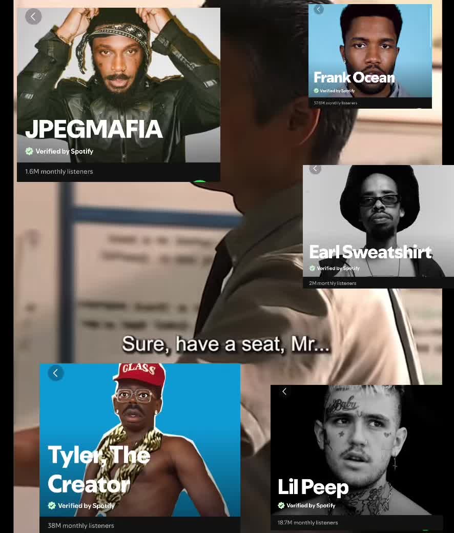 @Roman ⌖