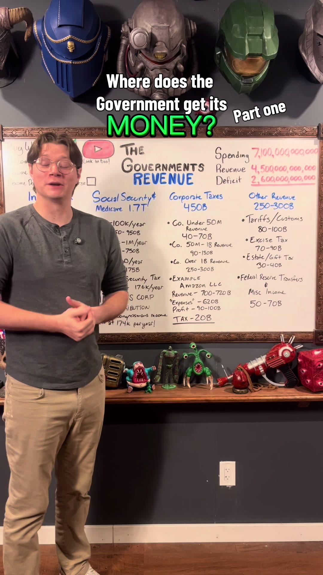 @Ryan&rsquo;s Channel