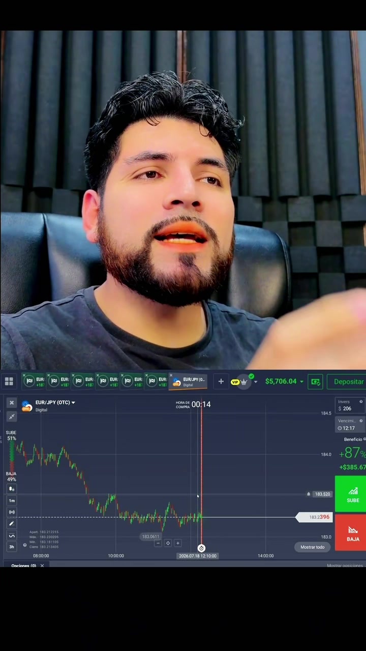@alextraderforex