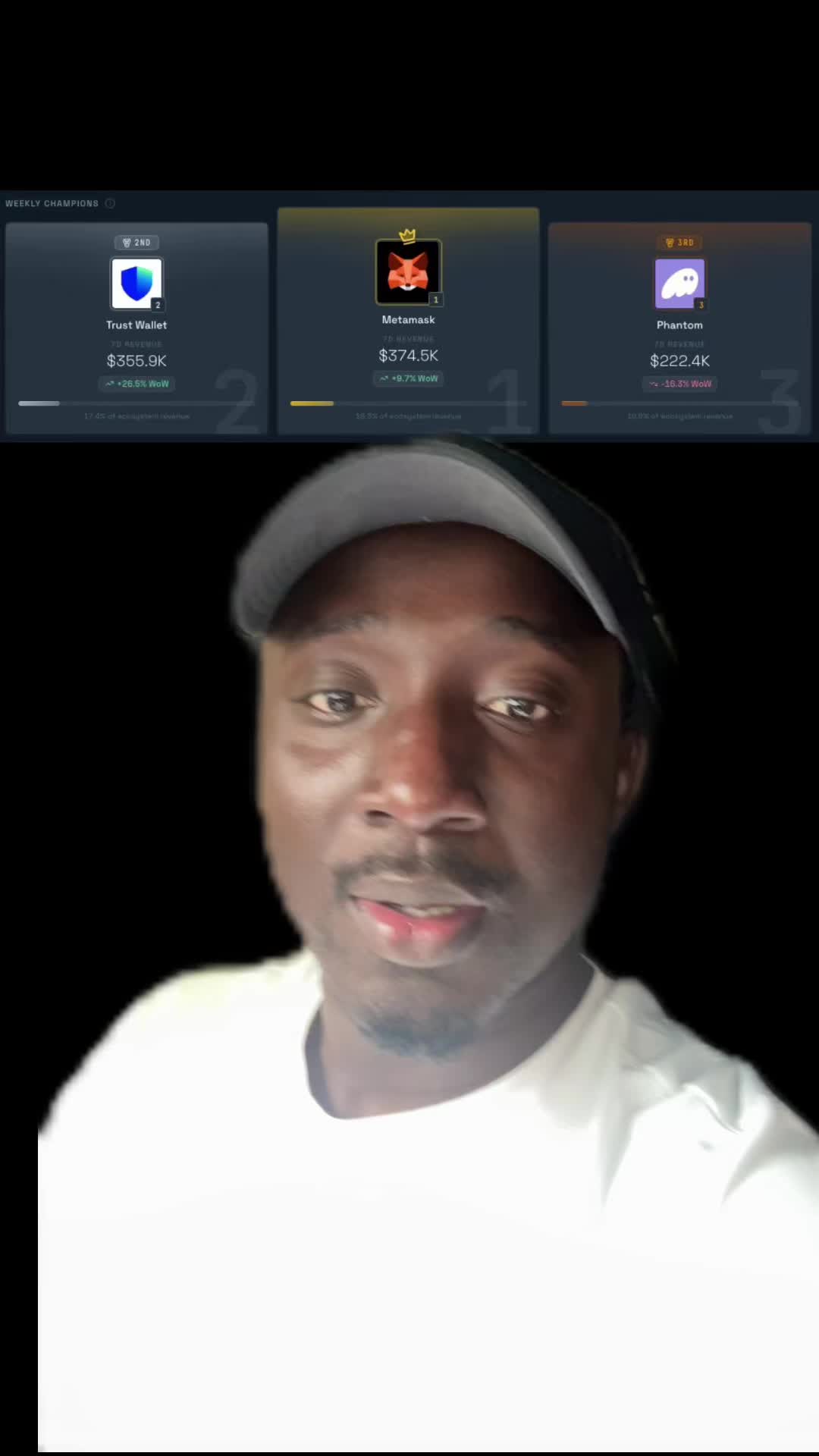 @Crypto Wolof