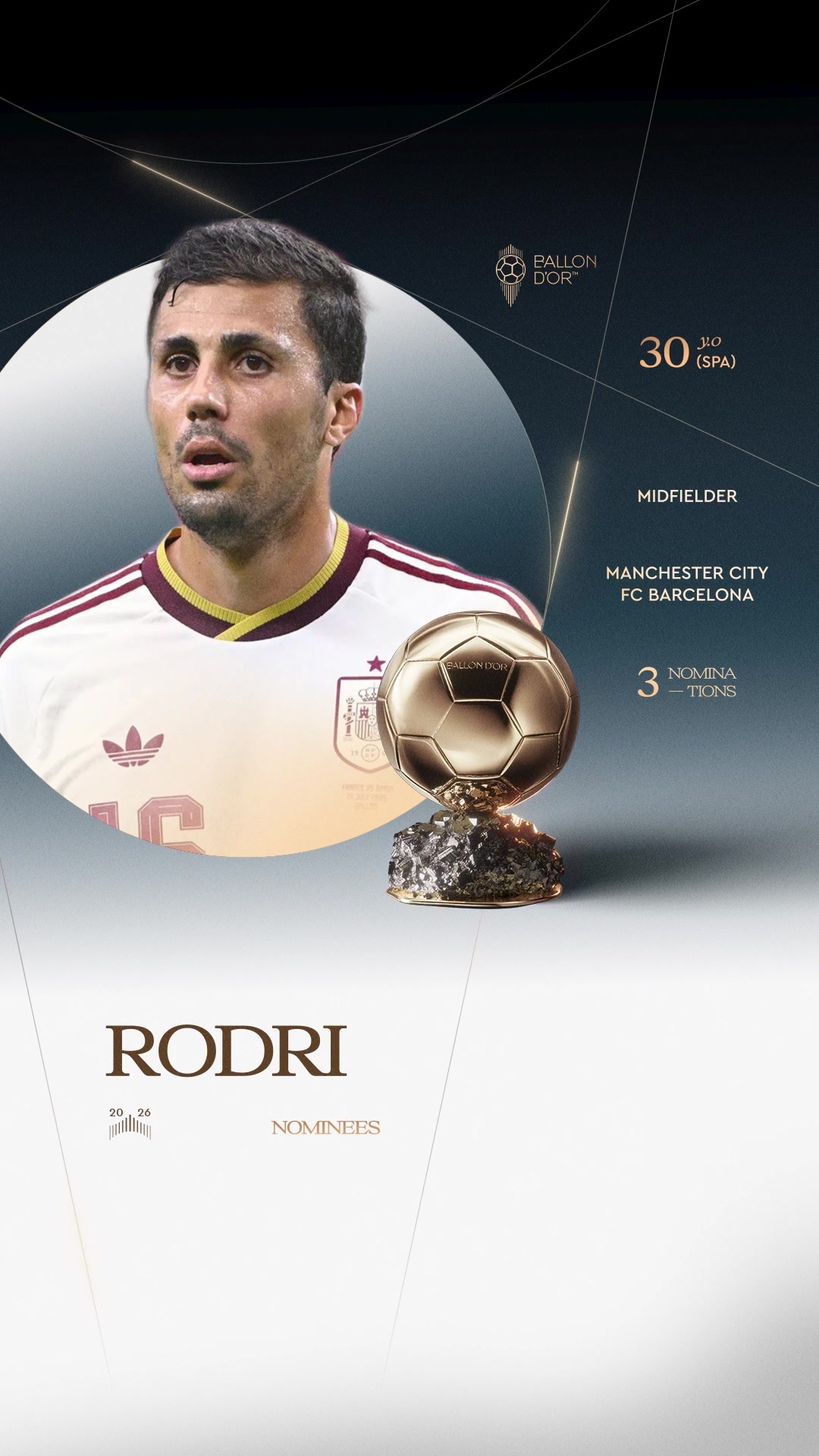 @Ballon d'Or