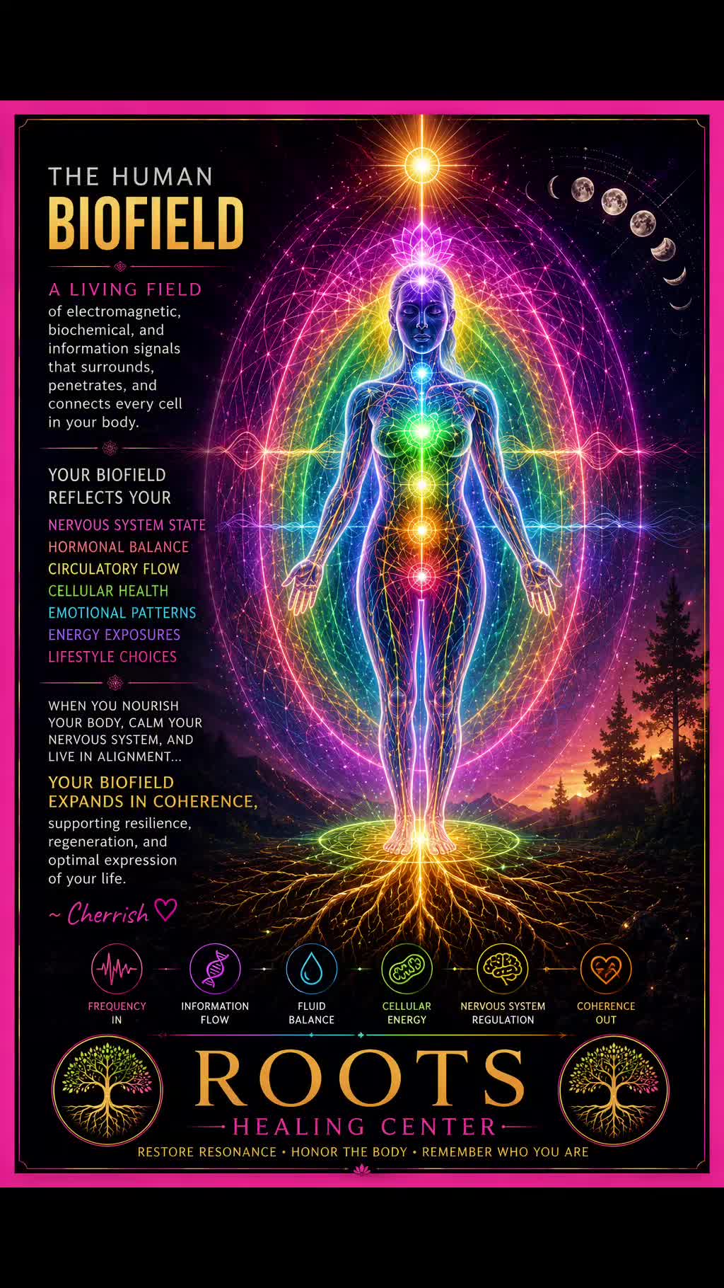 @Roots Healing Center